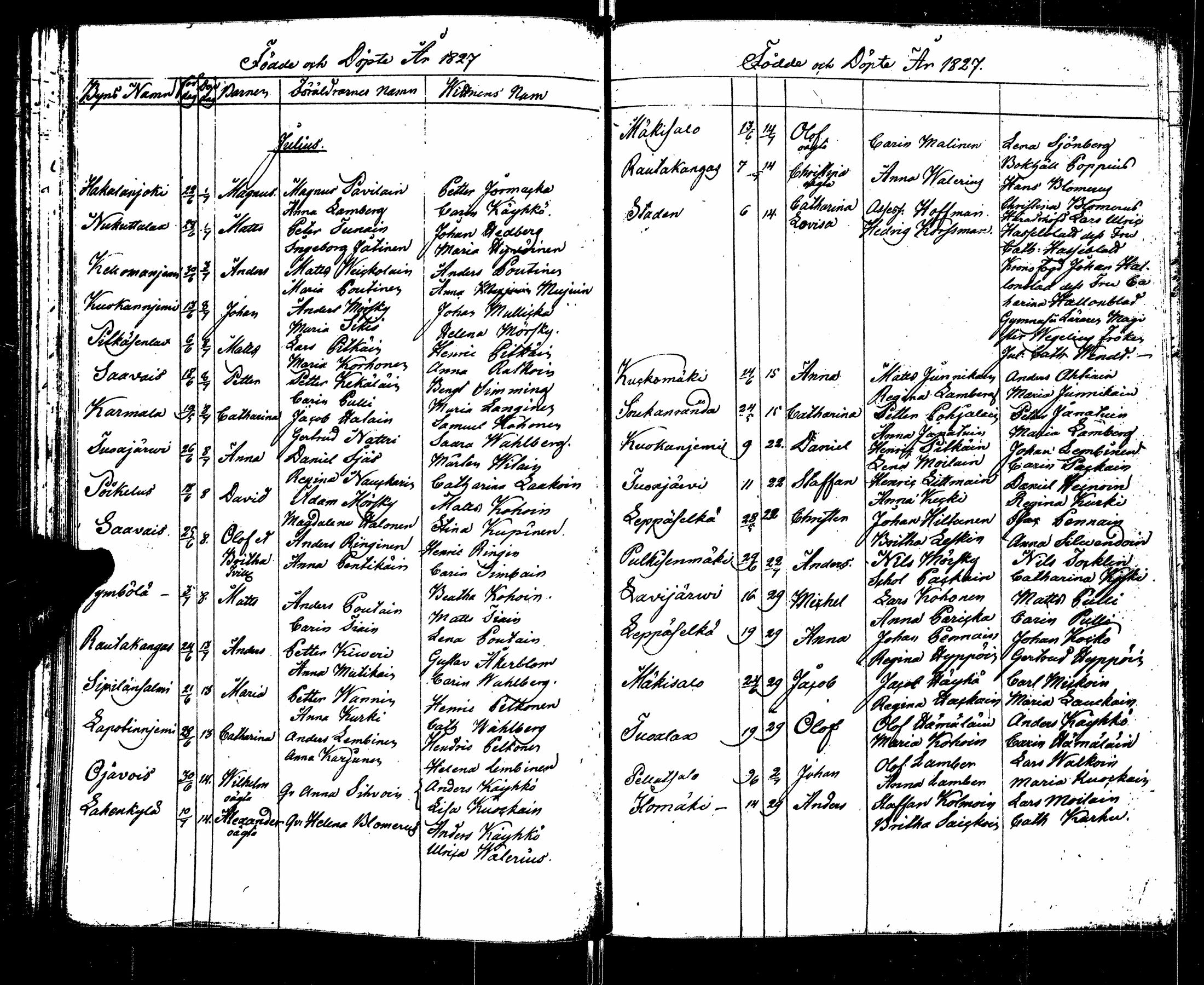 [ ../kirjat/Kirkonkirjat/sortavala/syntyneet_1824-1835_msrk_uk768/kuvat/45.jpg ]
