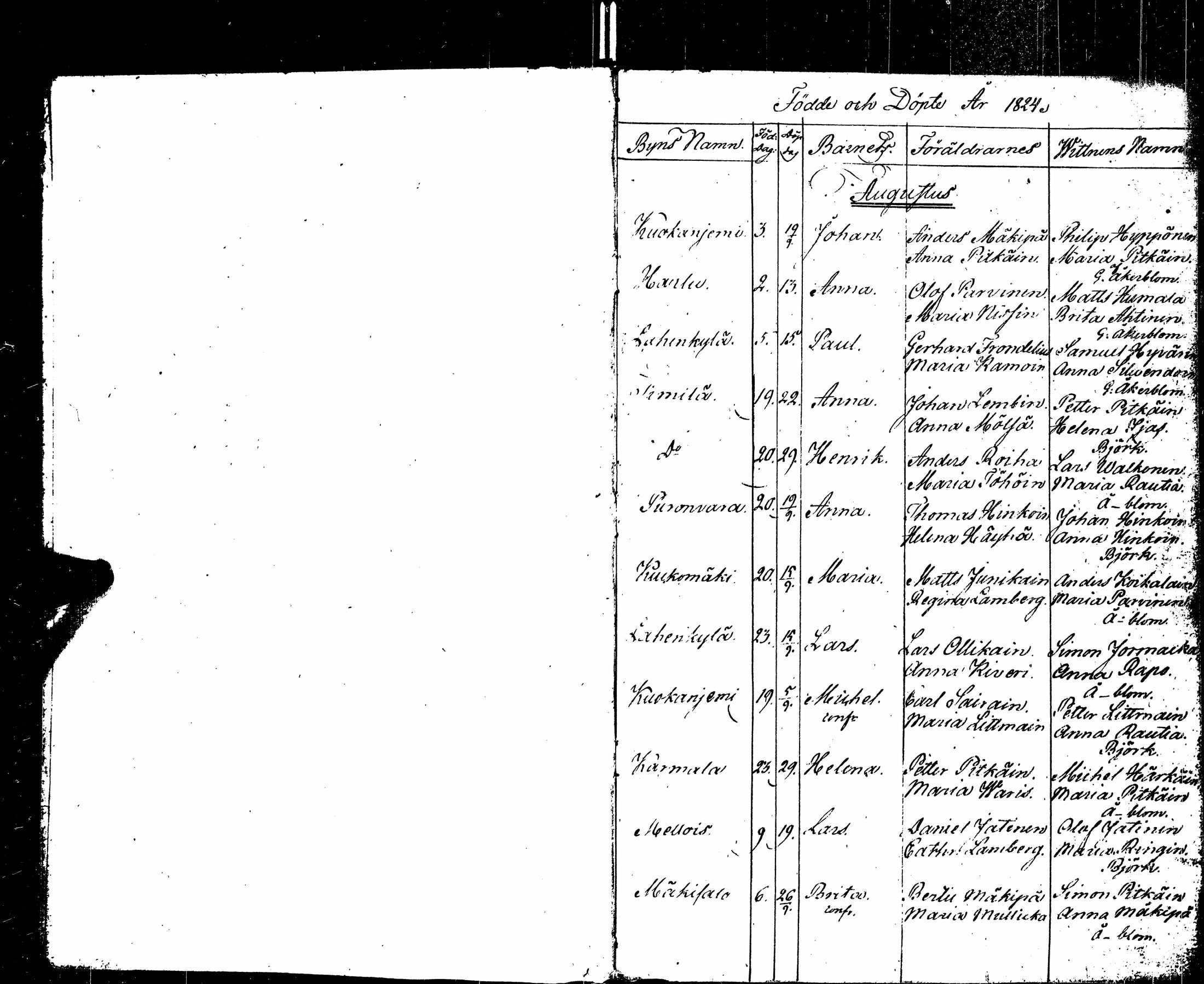 [ ../kirjat/Kirkonkirjat/sortavala/syntyneet_1824-1835_msrk_uk768/kuvat/5.jpg ]