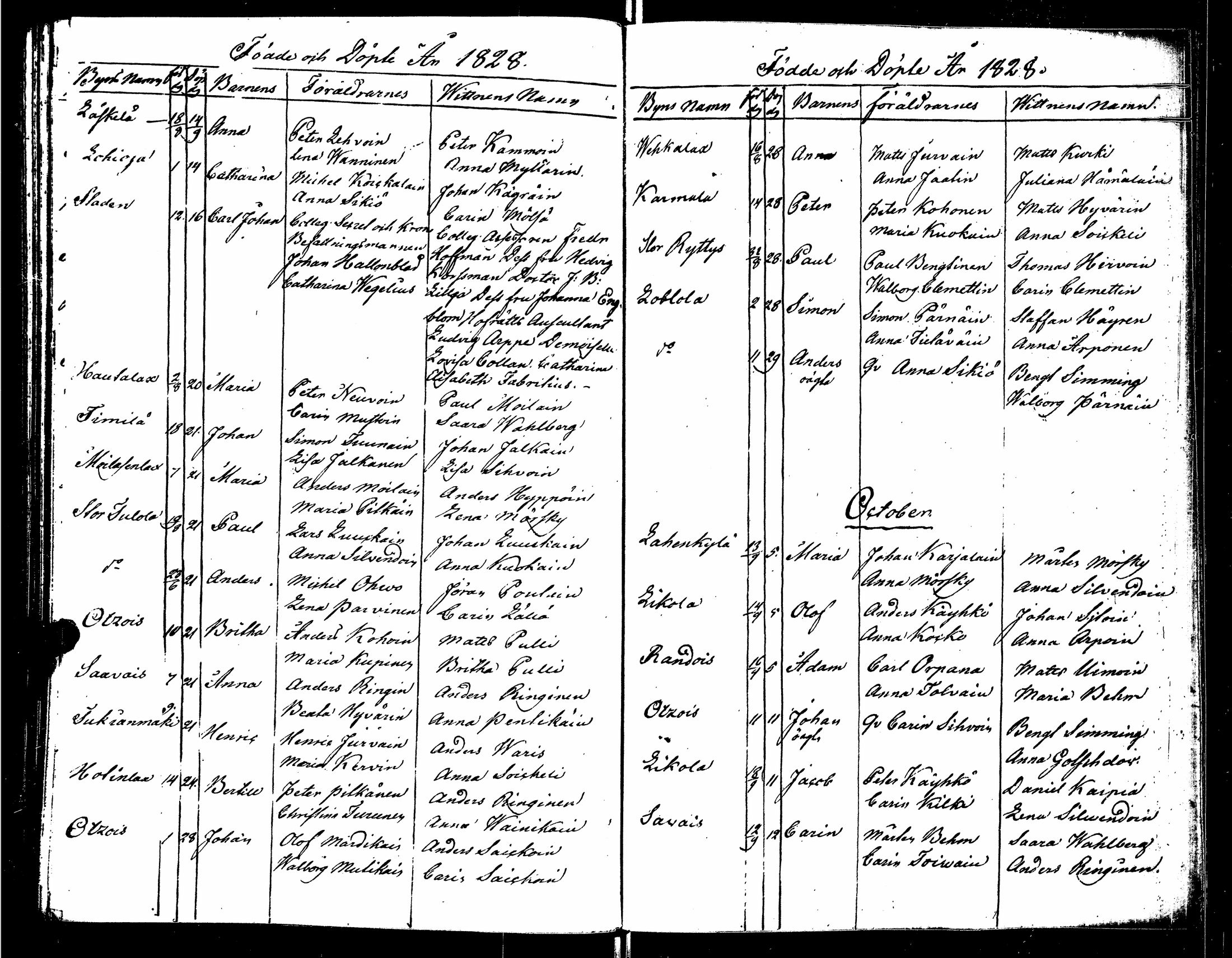 [ ../kirjat/Kirkonkirjat/sortavala/syntyneet_1824-1835_msrk_uk768/kuvat/60.jpg ]