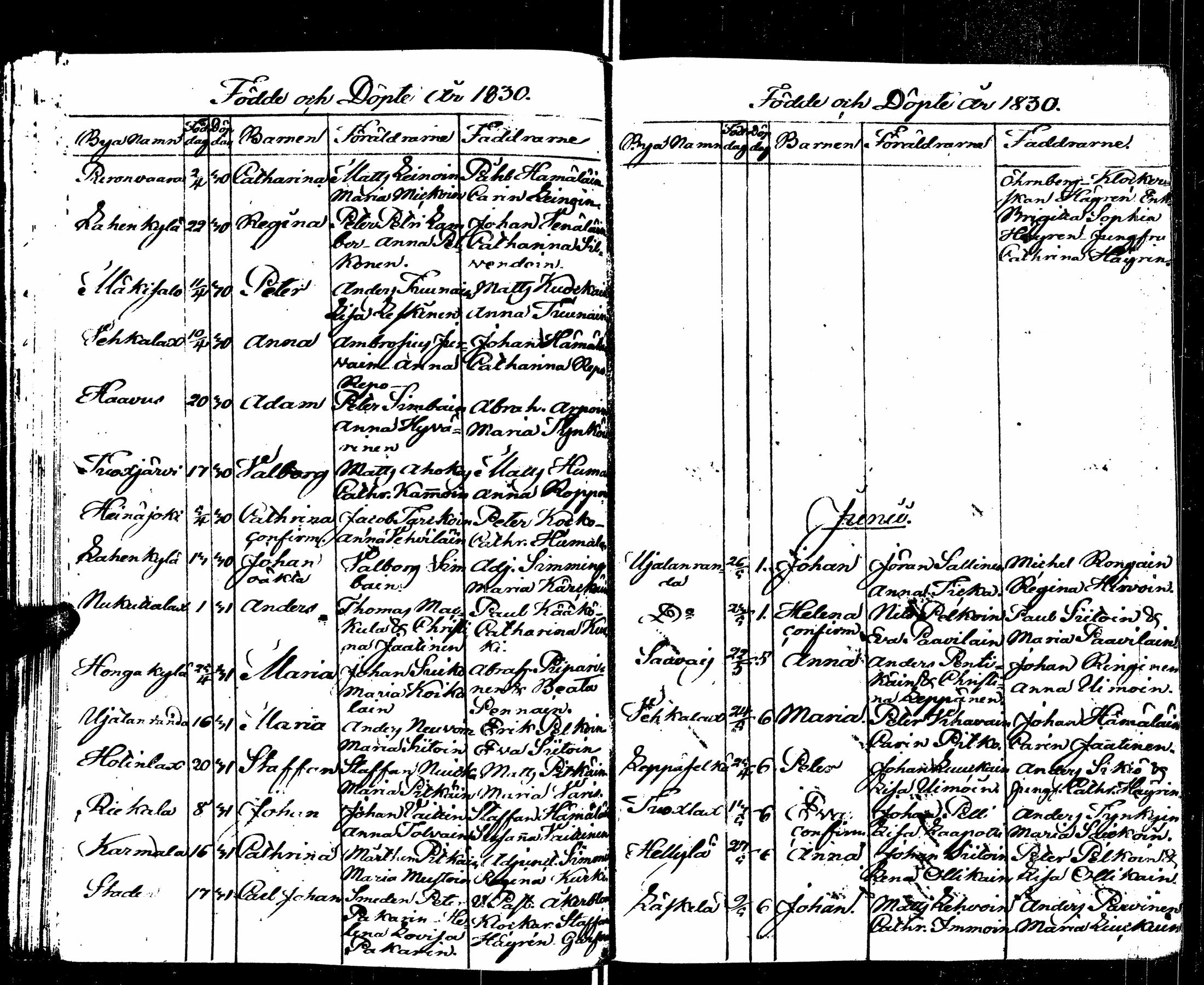 [ ../kirjat/Kirkonkirjat/sortavala/syntyneet_1824-1835_msrk_uk768/kuvat/85.jpg ]