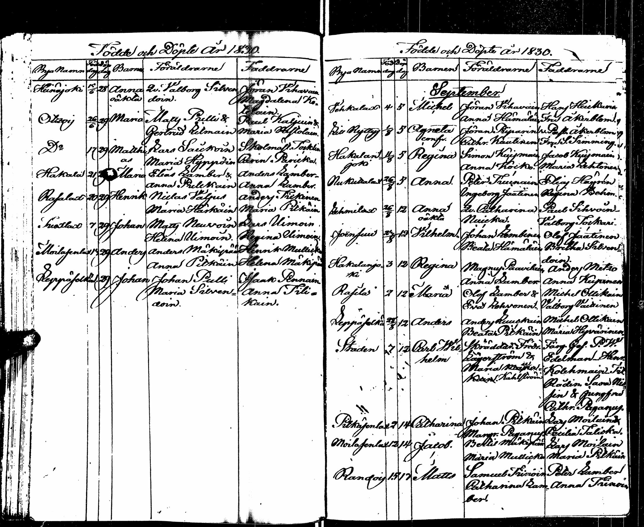 [ ../kirjat/Kirkonkirjat/sortavala/syntyneet_1824-1835_msrk_uk768/kuvat/90.jpg ]