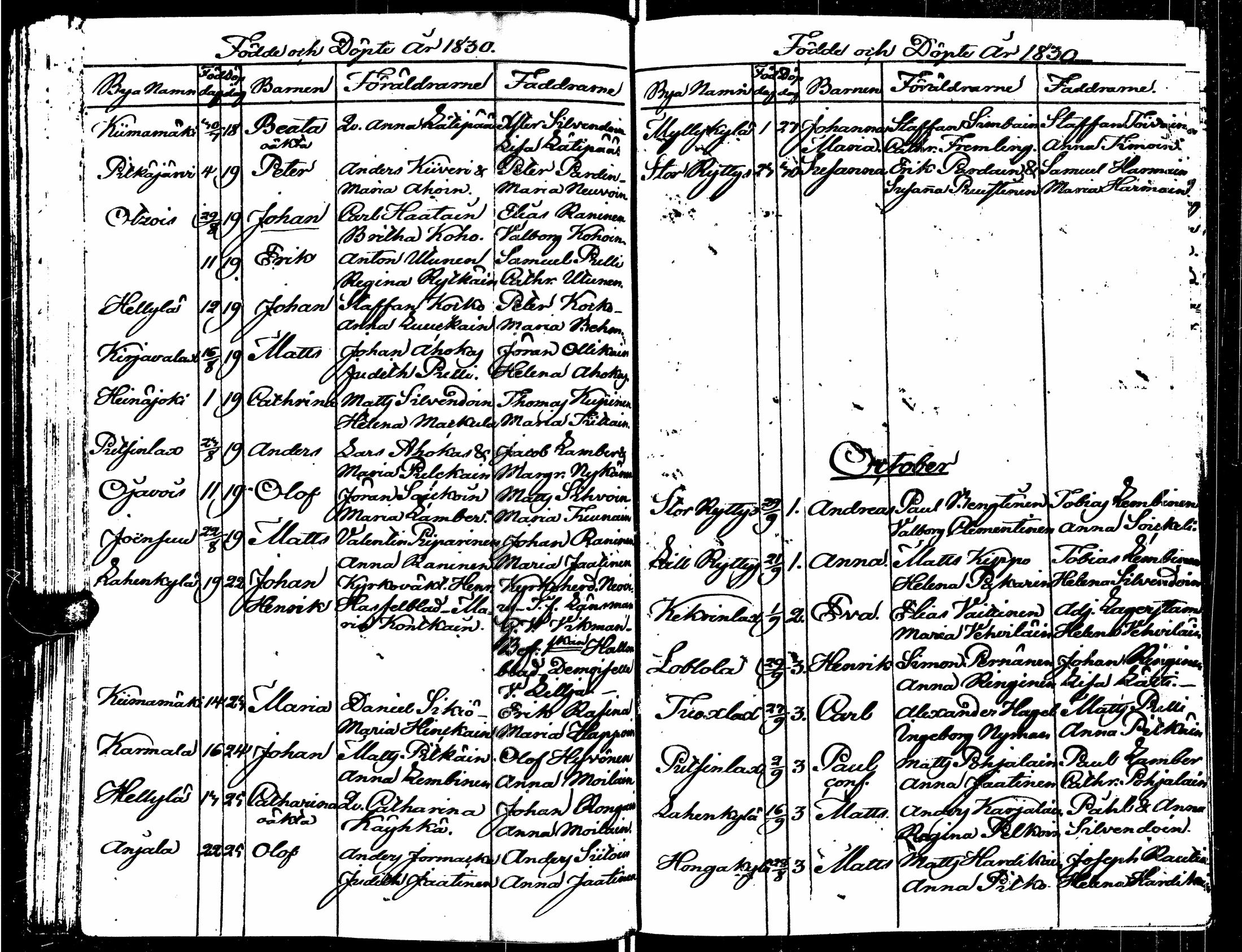 [ ../kirjat/Kirkonkirjat/sortavala/syntyneet_1824-1835_msrk_uk768/kuvat/91.jpg ]