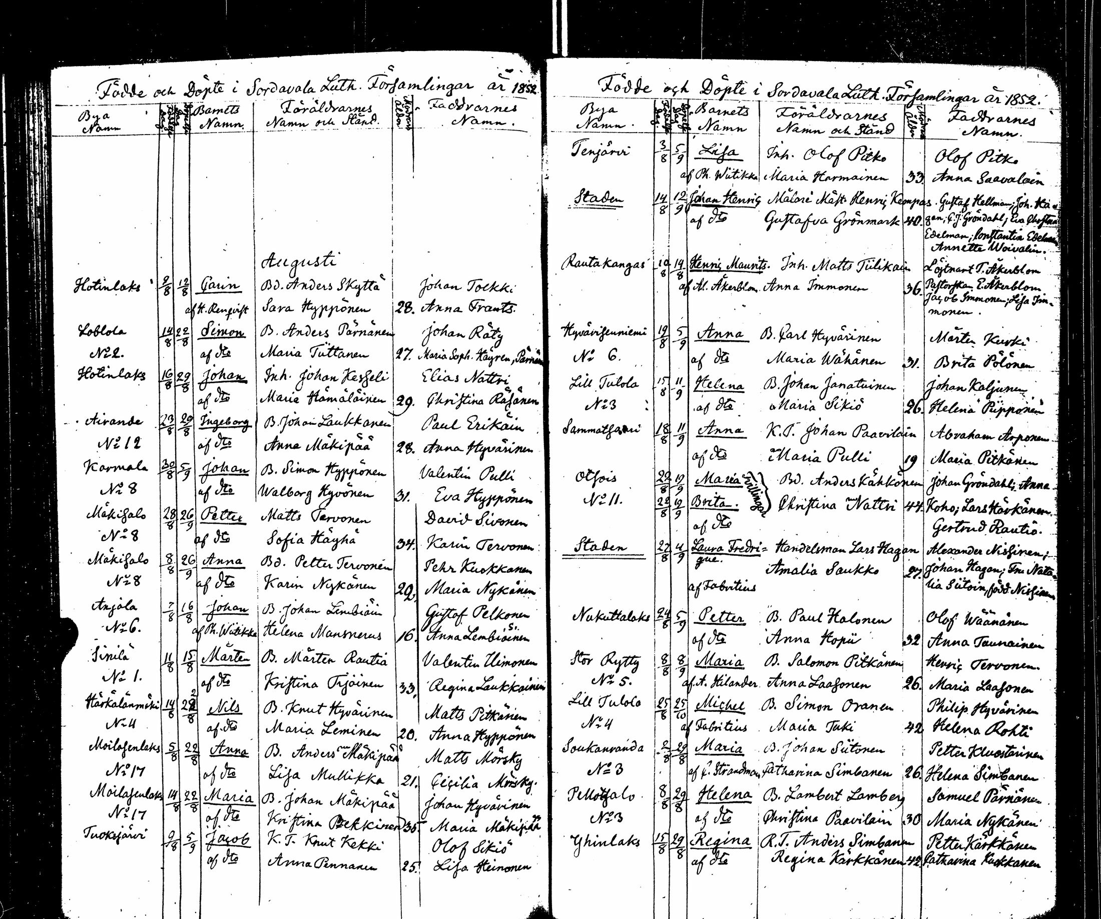 [ ../kirjat/Kirkonkirjat/sortavala/syntyneet_1845-1863_msrk_uk768/kuvat/114.jpg ]