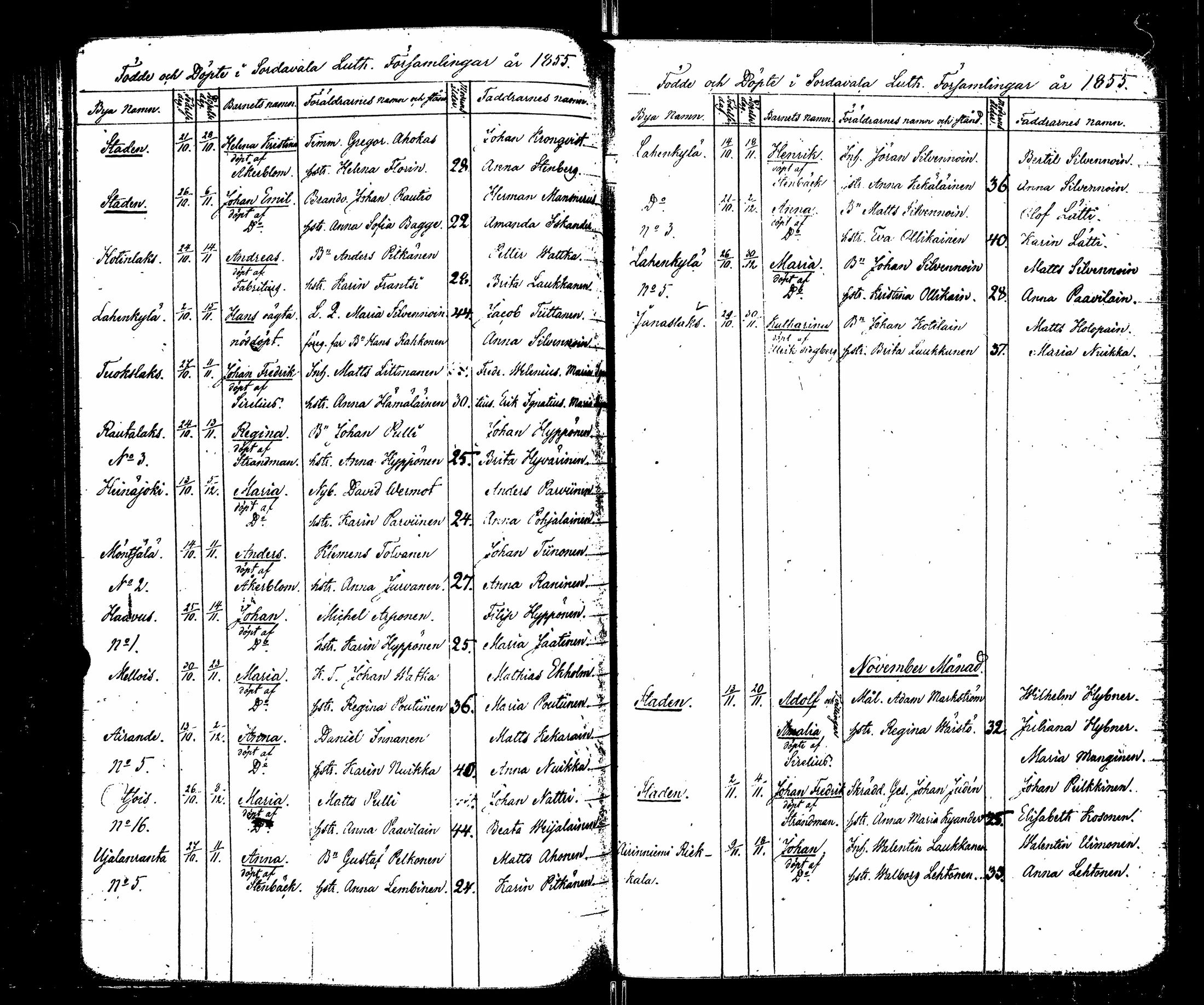 [ ../kirjat/Kirkonkirjat/sortavala/syntyneet_1845-1863_msrk_uk768/kuvat/164.jpg ]