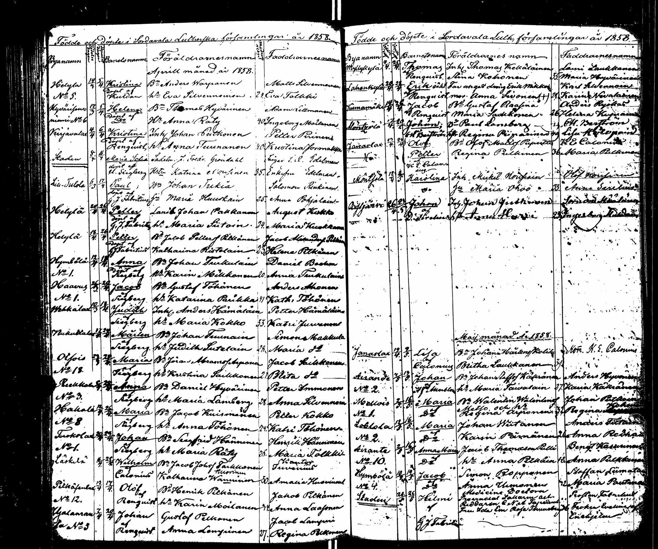 [ ../kirjat/Kirkonkirjat/sortavala/syntyneet_1845-1863_msrk_uk768/kuvat/203.jpg ]