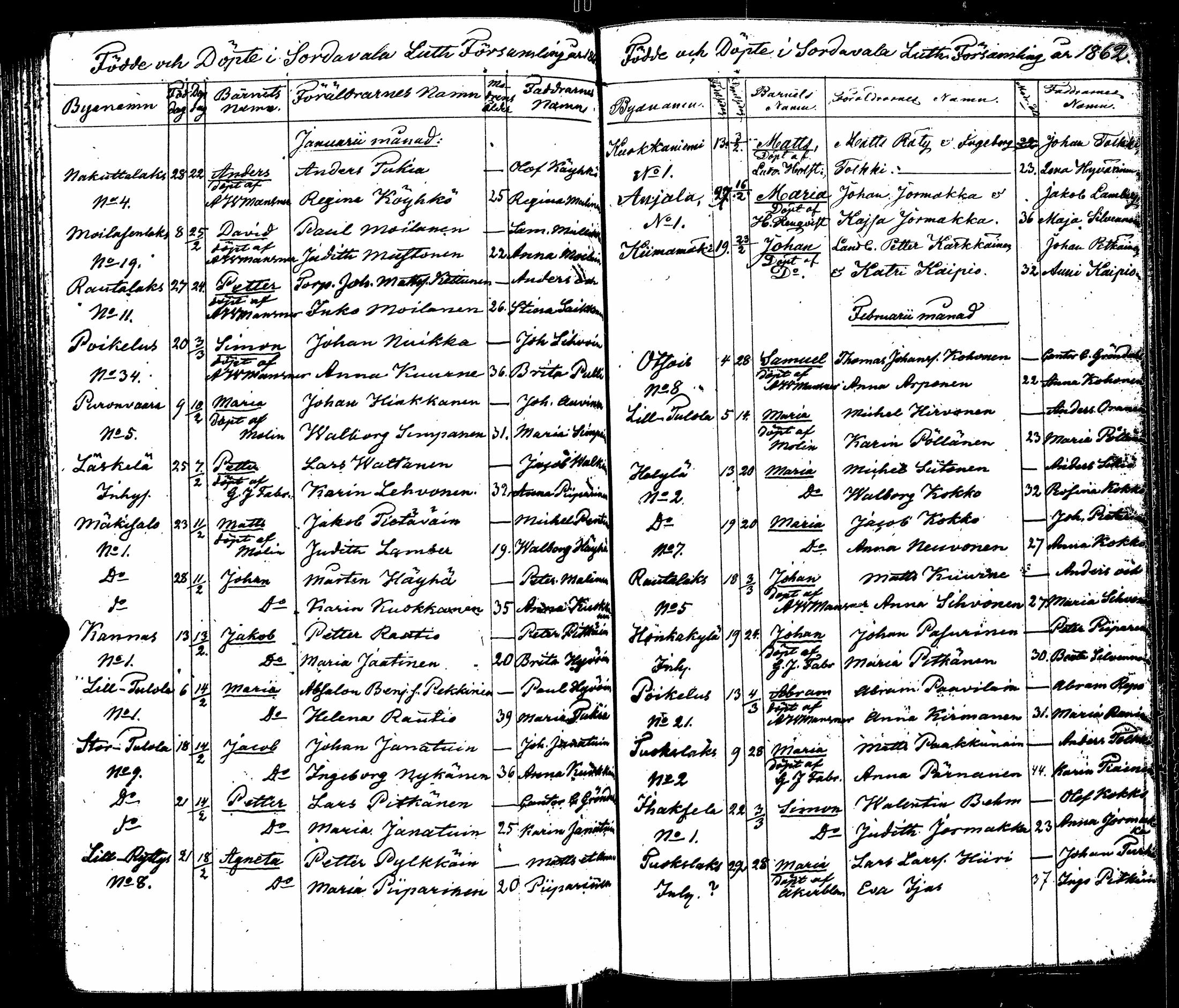 [ ../kirjat/Kirkonkirjat/sortavala/syntyneet_1845-1863_msrk_uk768/kuvat/256.jpg ]