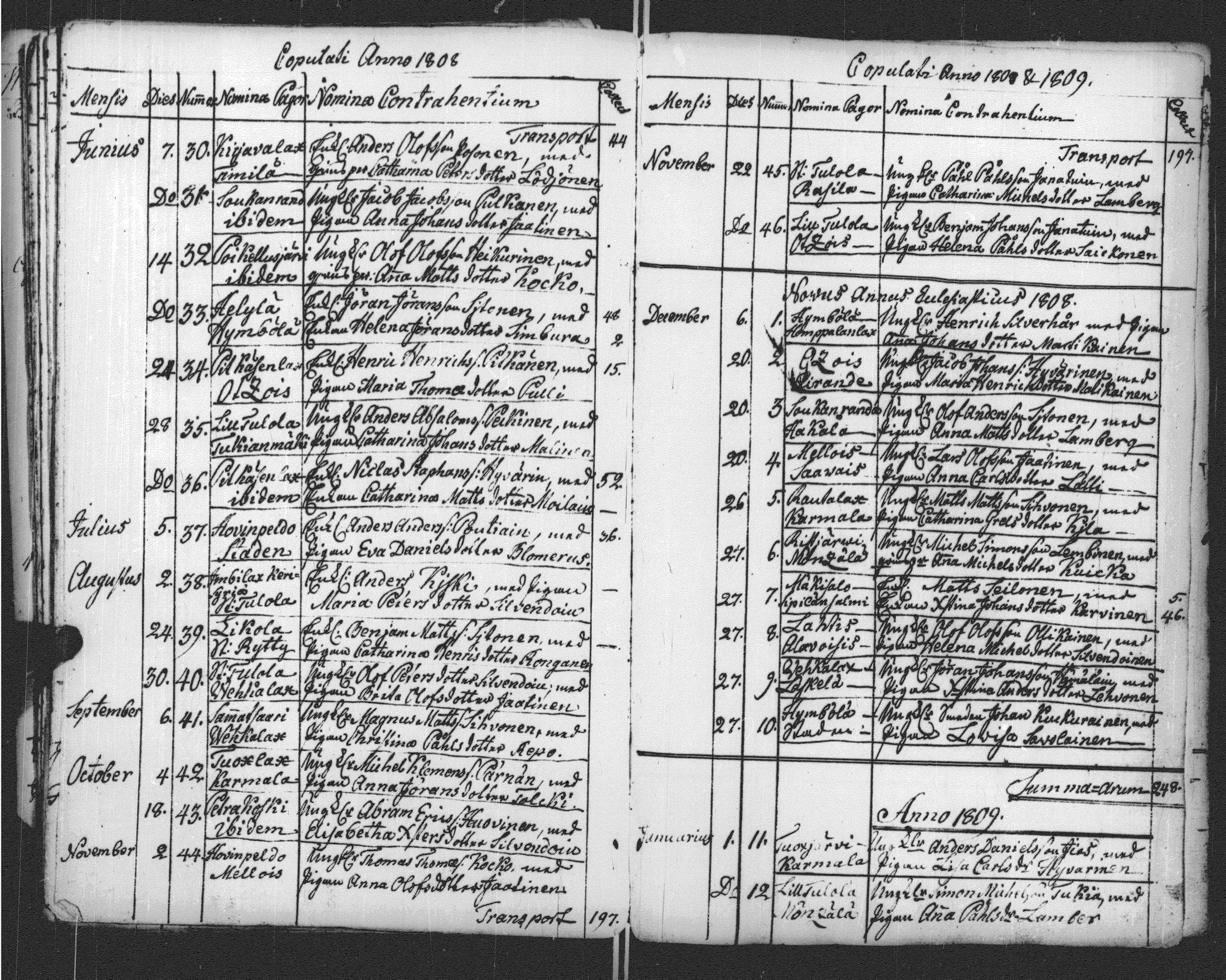 [ ../kirjat/Kirkonkirjat/sortavala/vihityt-kuolleet_1771-1809_msrk_uk768-769/kuvat/102.jpg ]