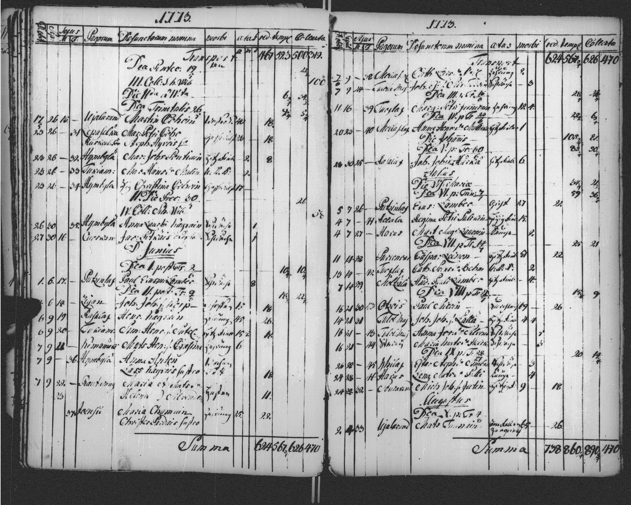 [ ../kirjat/Kirkonkirjat/sortavala/vihityt-kuolleet_1771-1809_msrk_uk768-769/kuvat/117.jpg ]
