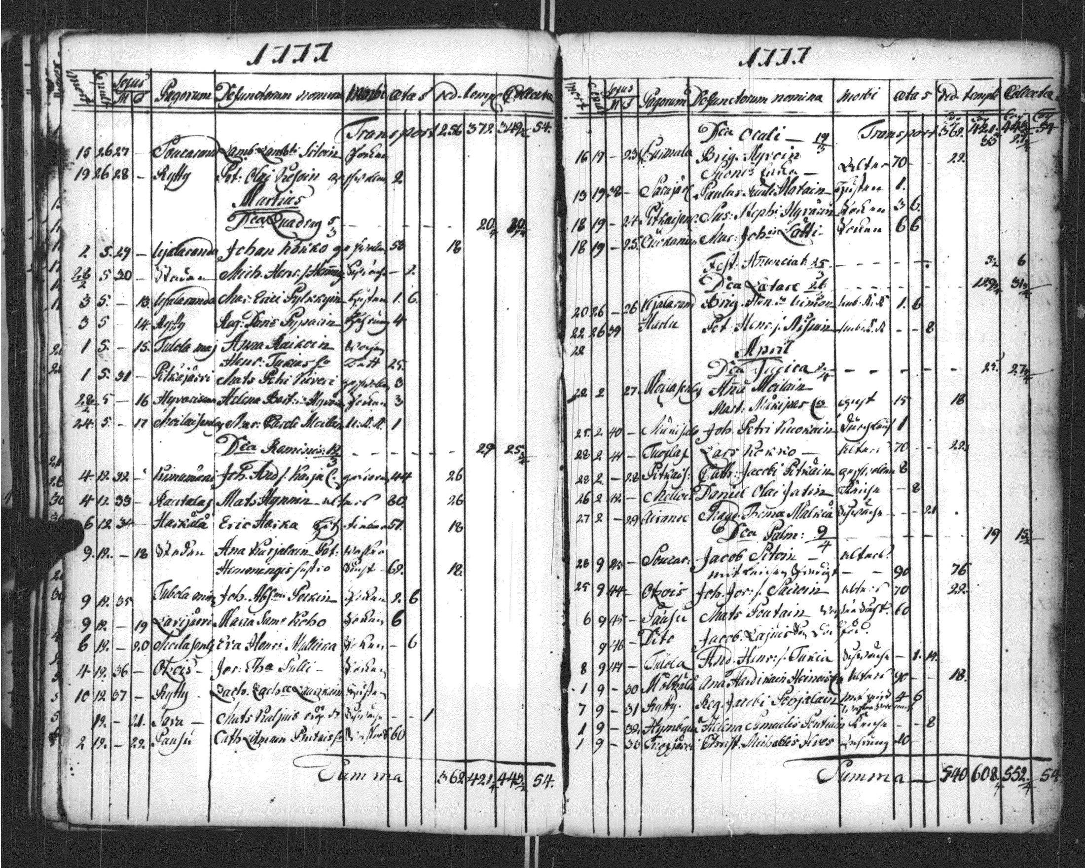 [ ../kirjat/Kirkonkirjat/sortavala/vihityt-kuolleet_1771-1809_msrk_uk768-769/kuvat/138.jpg ]
