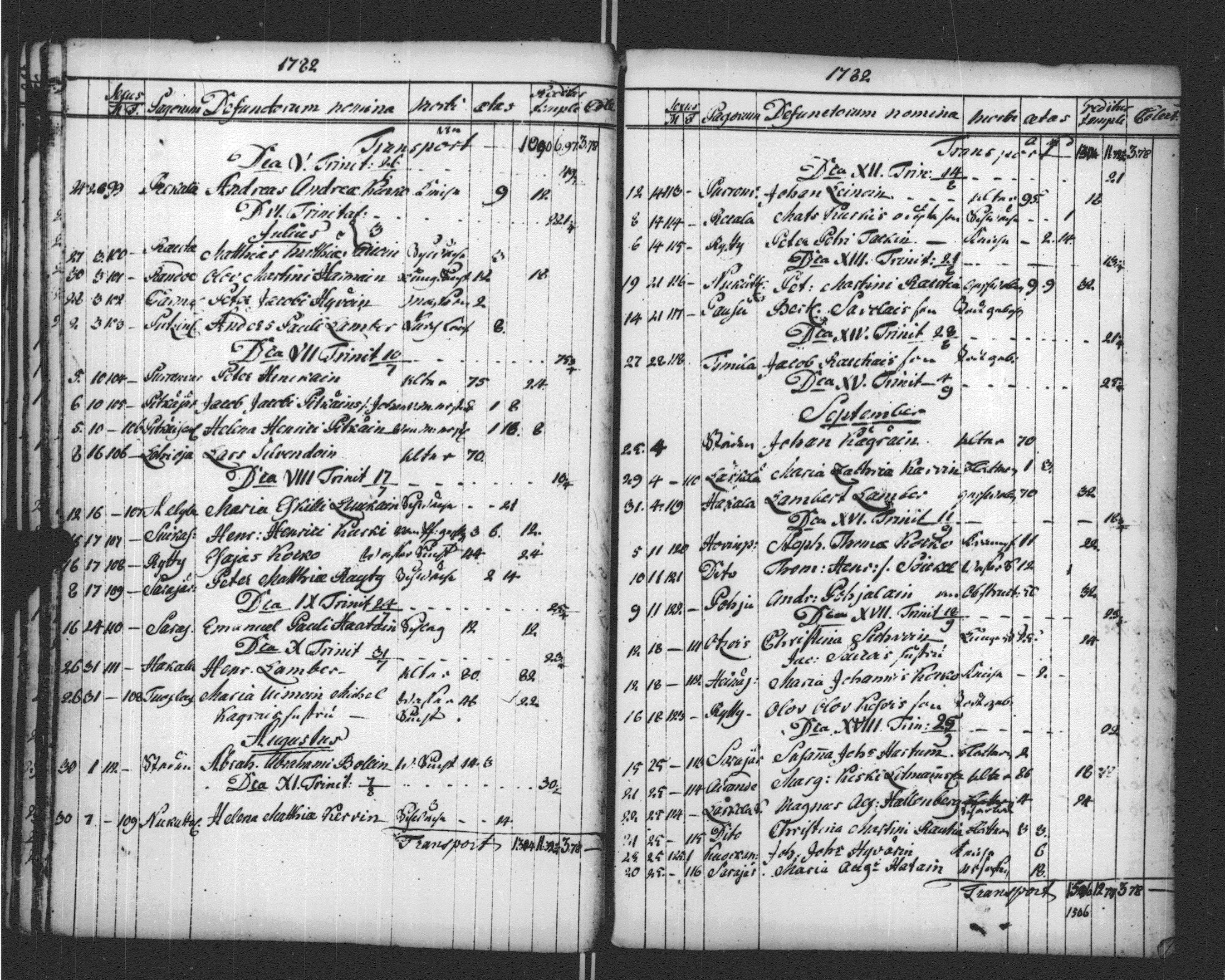 [ ../kirjat/Kirkonkirjat/sortavala/vihityt-kuolleet_1771-1809_msrk_uk768-769/kuvat/170.jpg ]