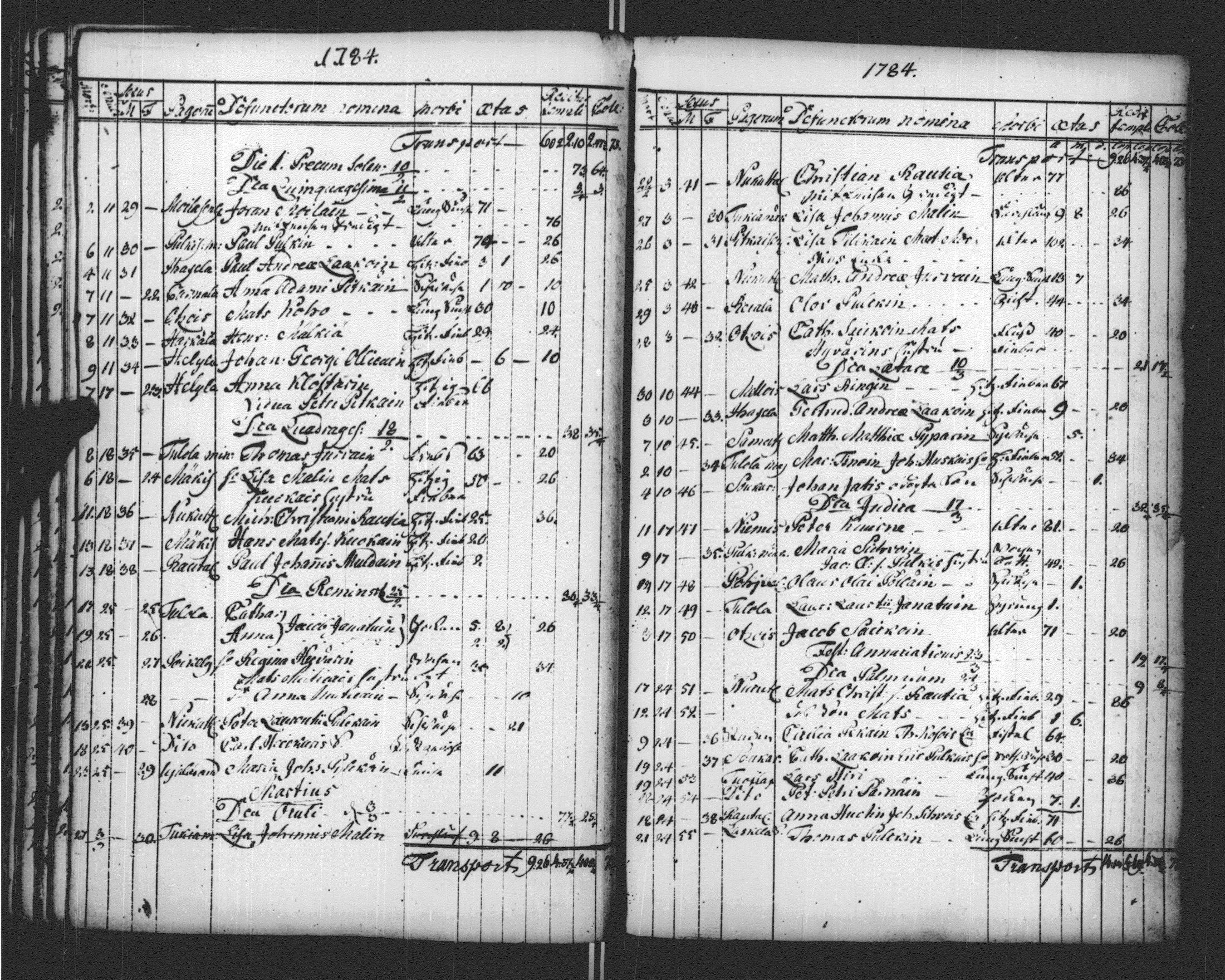 [ ../kirjat/Kirkonkirjat/sortavala/vihityt-kuolleet_1771-1809_msrk_uk768-769/kuvat/179.jpg ]