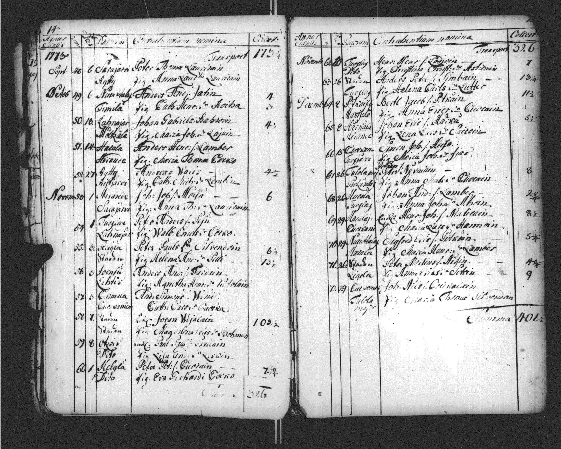 [ ../kirjat/Kirkonkirjat/sortavala/vihityt-kuolleet_1771-1809_msrk_uk768-769/kuvat/18.jpg ]