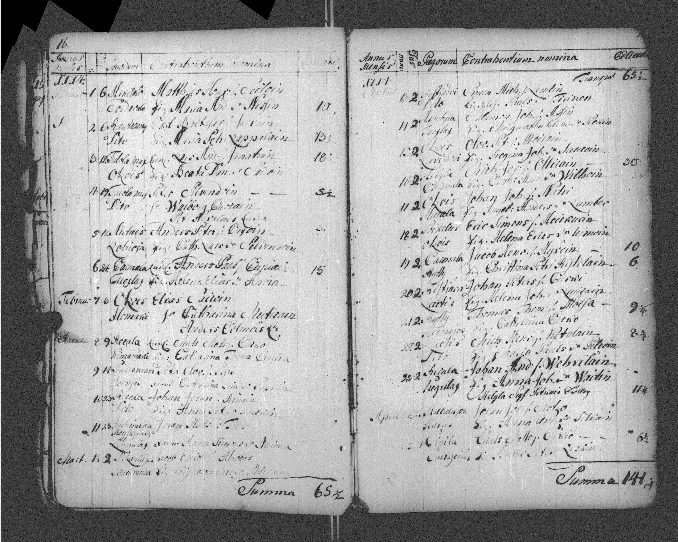 [ ../kirjat/Kirkonkirjat/sortavala/vihityt-kuolleet_1771-1809_msrk_uk768-769/kuvat/19.jpg ]