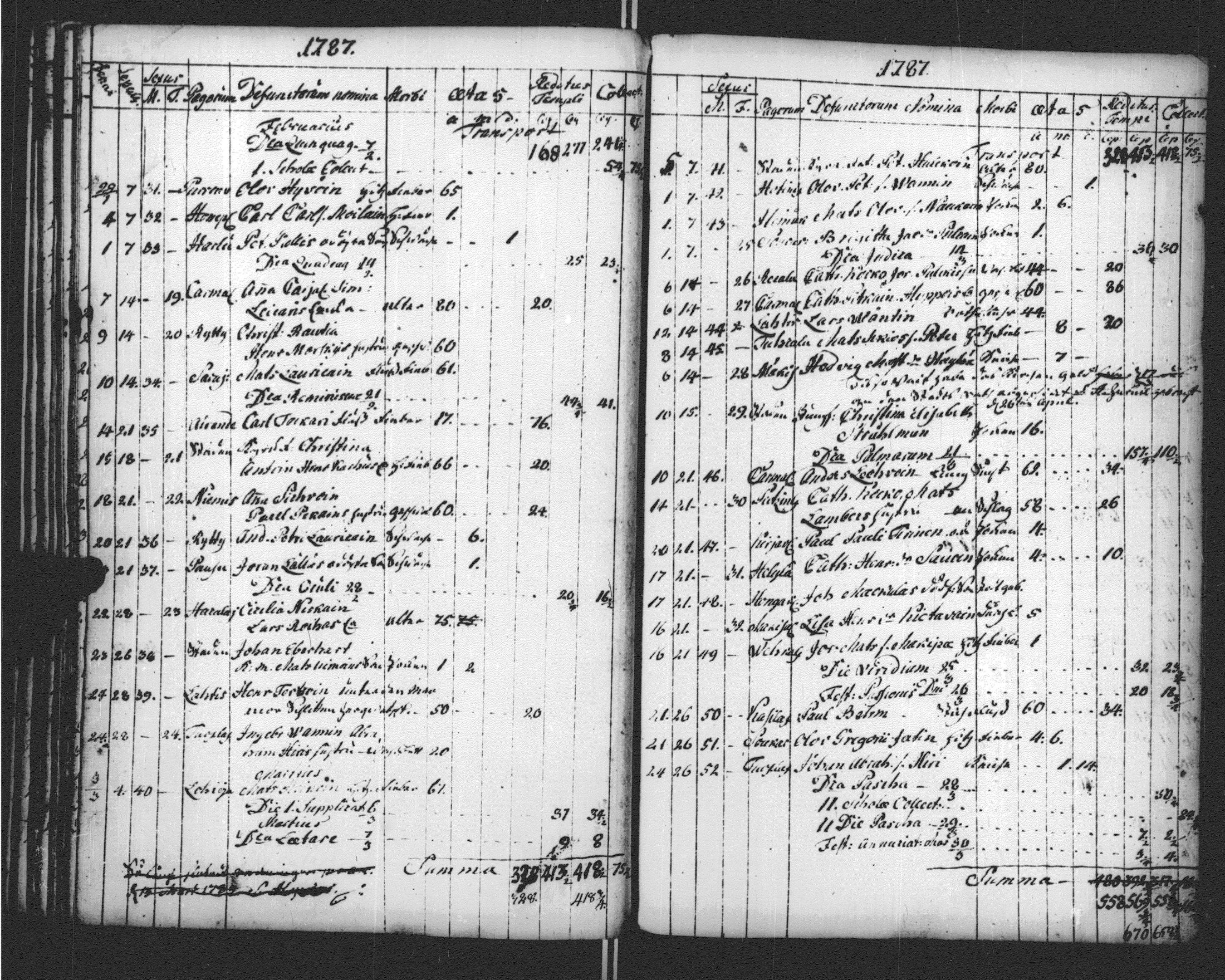 [ ../kirjat/Kirkonkirjat/sortavala/vihityt-kuolleet_1771-1809_msrk_uk768-769/kuvat/198.jpg ]