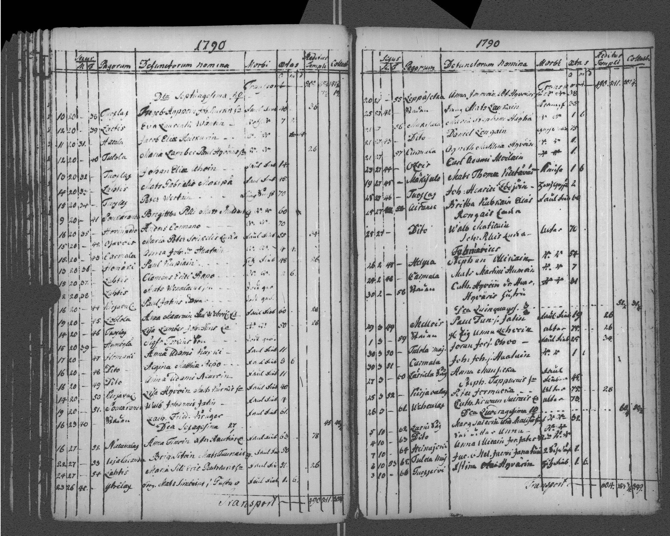 [ ../kirjat/Kirkonkirjat/sortavala/vihityt-kuolleet_1771-1809_msrk_uk768-769/kuvat/223.jpg ]