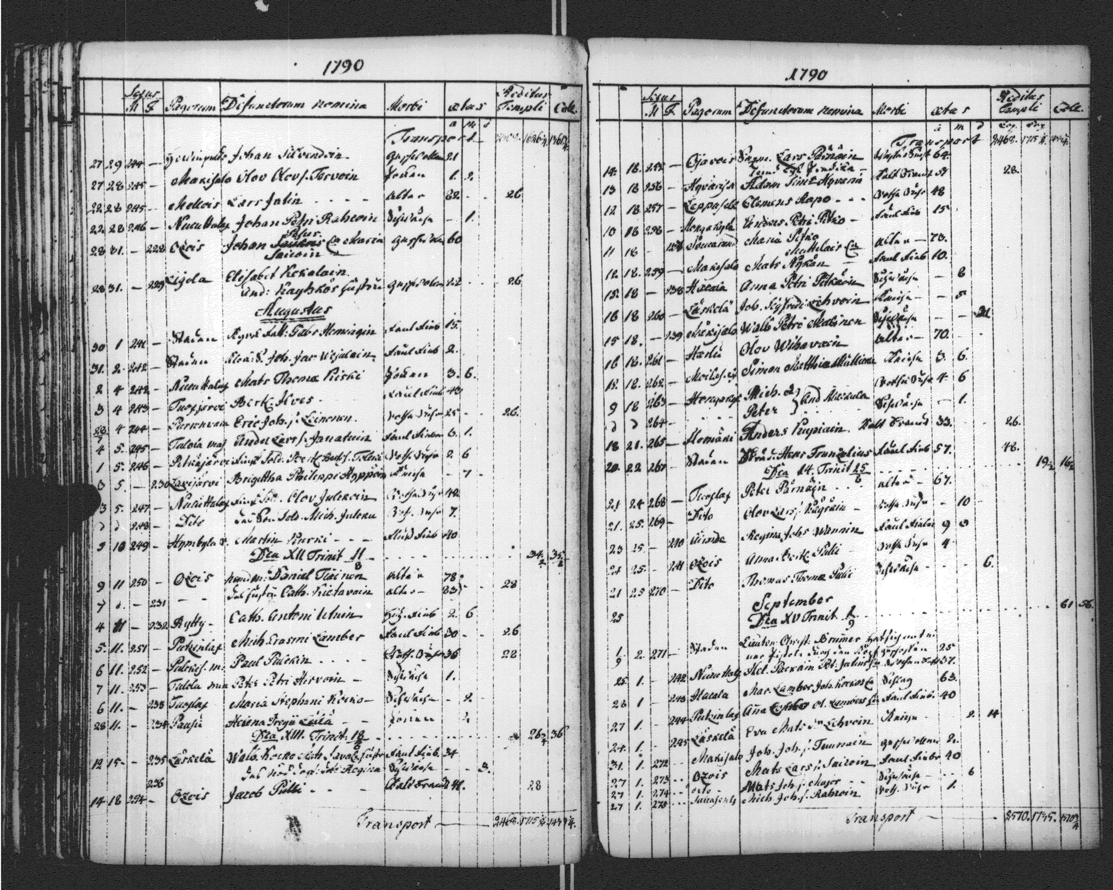 [ ../kirjat/Kirkonkirjat/sortavala/vihityt-kuolleet_1771-1809_msrk_uk768-769/kuvat/231.jpg ]
