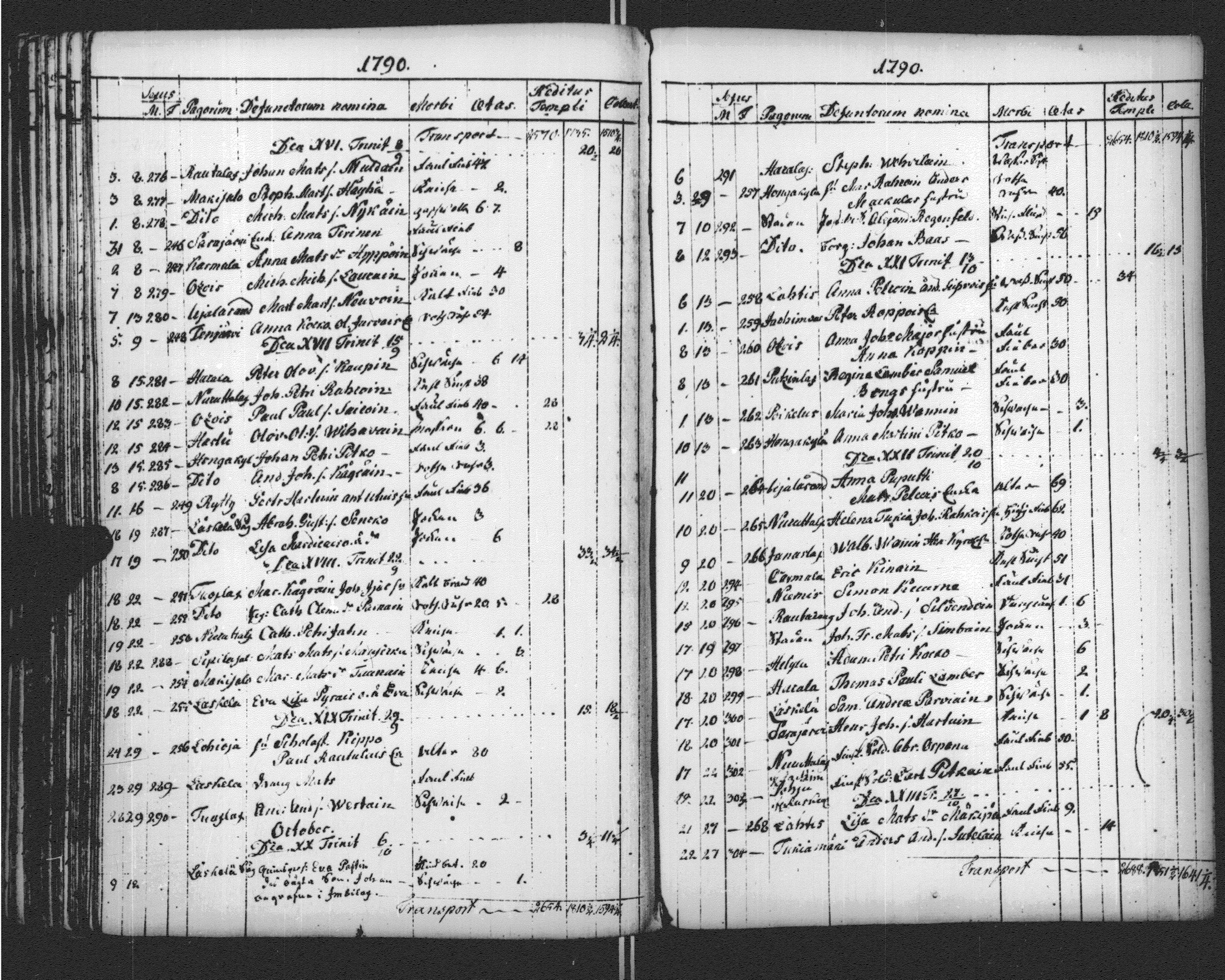 [ ../kirjat/Kirkonkirjat/sortavala/vihityt-kuolleet_1771-1809_msrk_uk768-769/kuvat/232.jpg ]