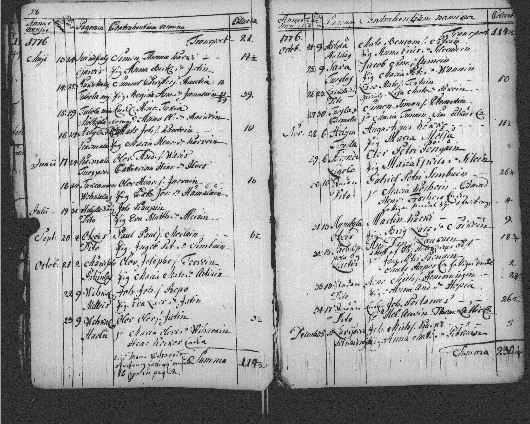 [ ../kirjat/Kirkonkirjat/sortavala/vihityt-kuolleet_1771-1809_msrk_uk768-769/kuvat/25.jpg ]