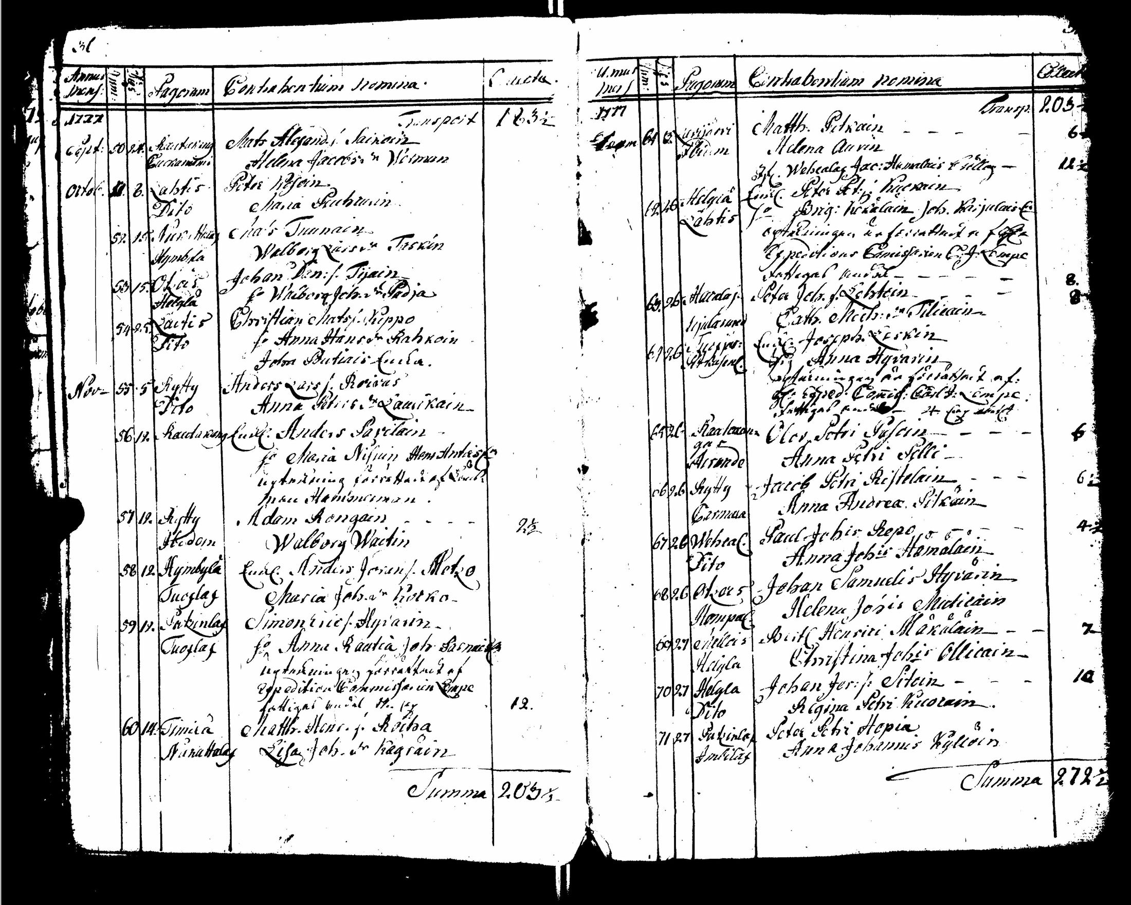 [ ../kirjat/Kirkonkirjat/sortavala/vihityt-kuolleet_1771-1809_msrk_uk768-769/kuvat/29.jpg ]