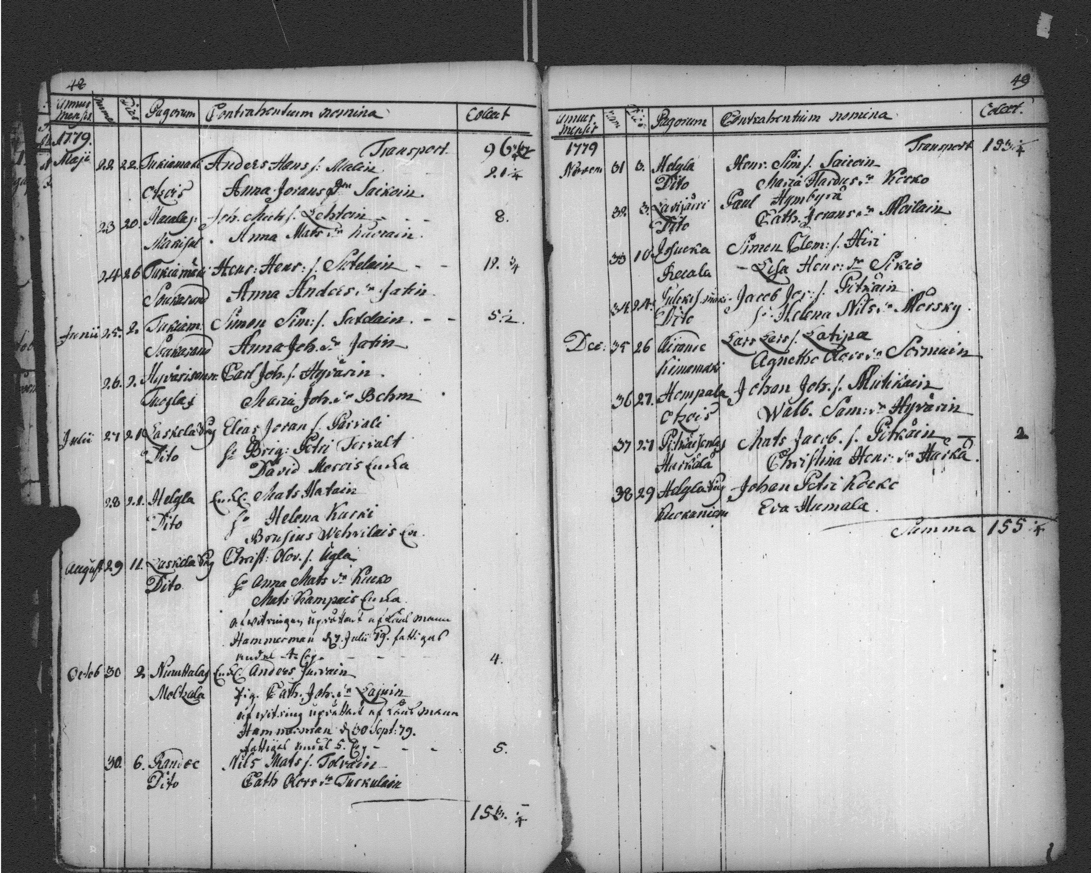 [ ../kirjat/Kirkonkirjat/sortavala/vihityt-kuolleet_1771-1809_msrk_uk768-769/kuvat/35.jpg ]
