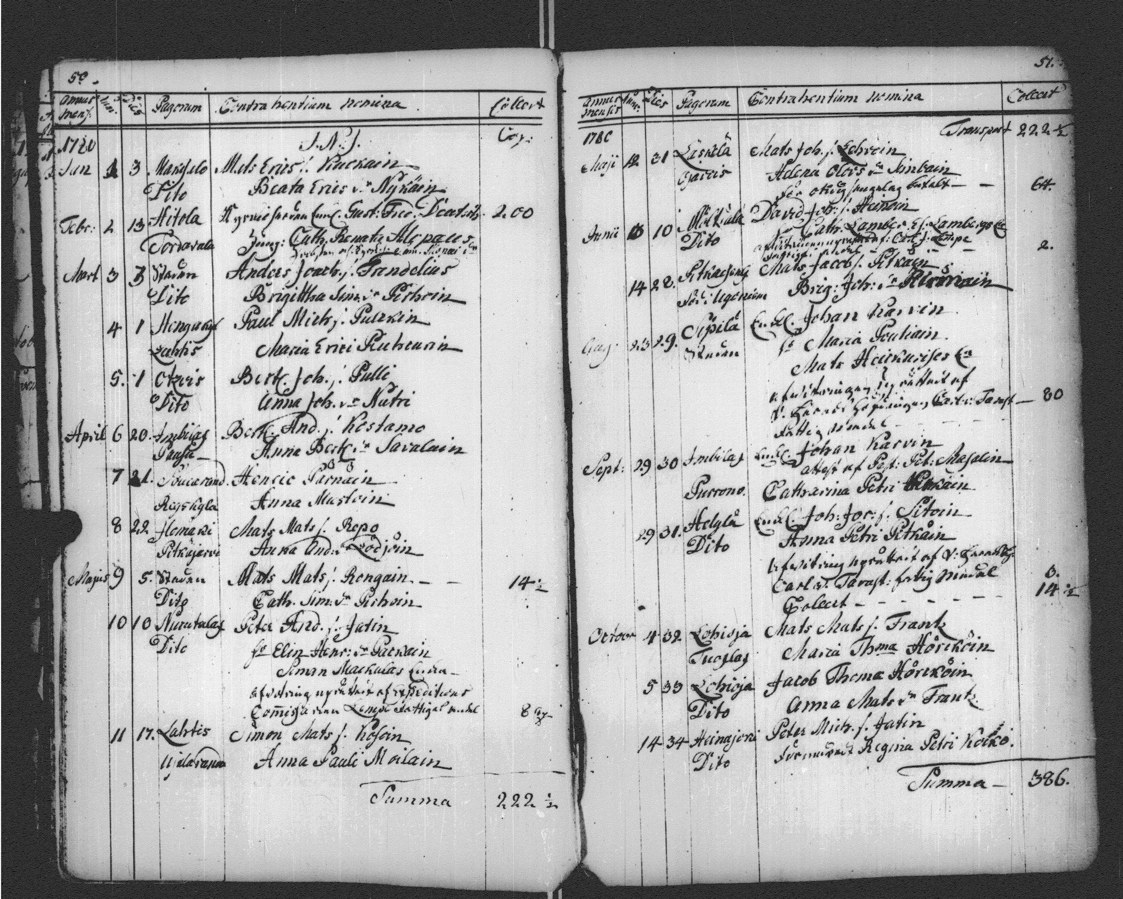 [ ../kirjat/Kirkonkirjat/sortavala/vihityt-kuolleet_1771-1809_msrk_uk768-769/kuvat/36.jpg ]