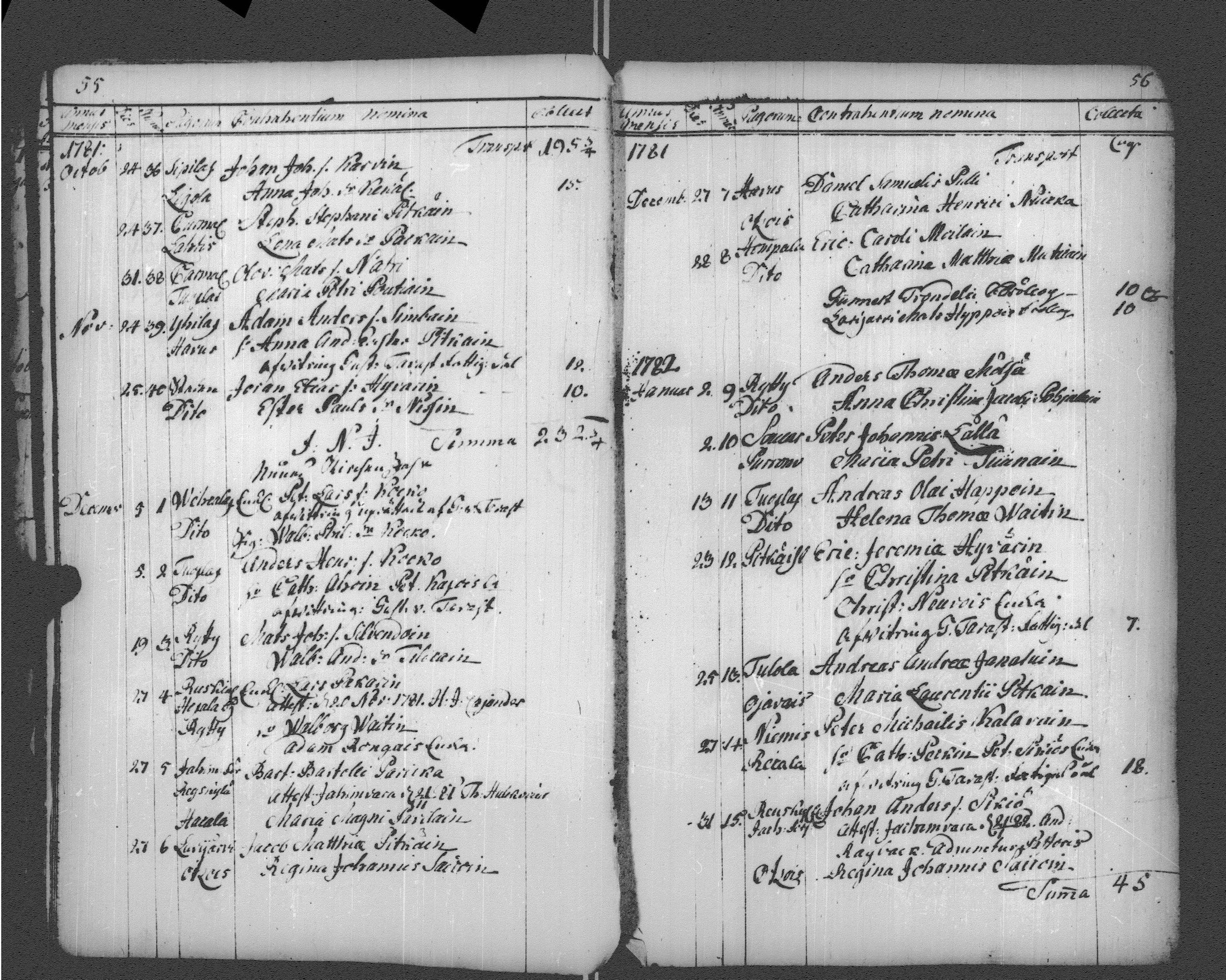 [ ../kirjat/Kirkonkirjat/sortavala/vihityt-kuolleet_1771-1809_msrk_uk768-769/kuvat/39.jpg ]