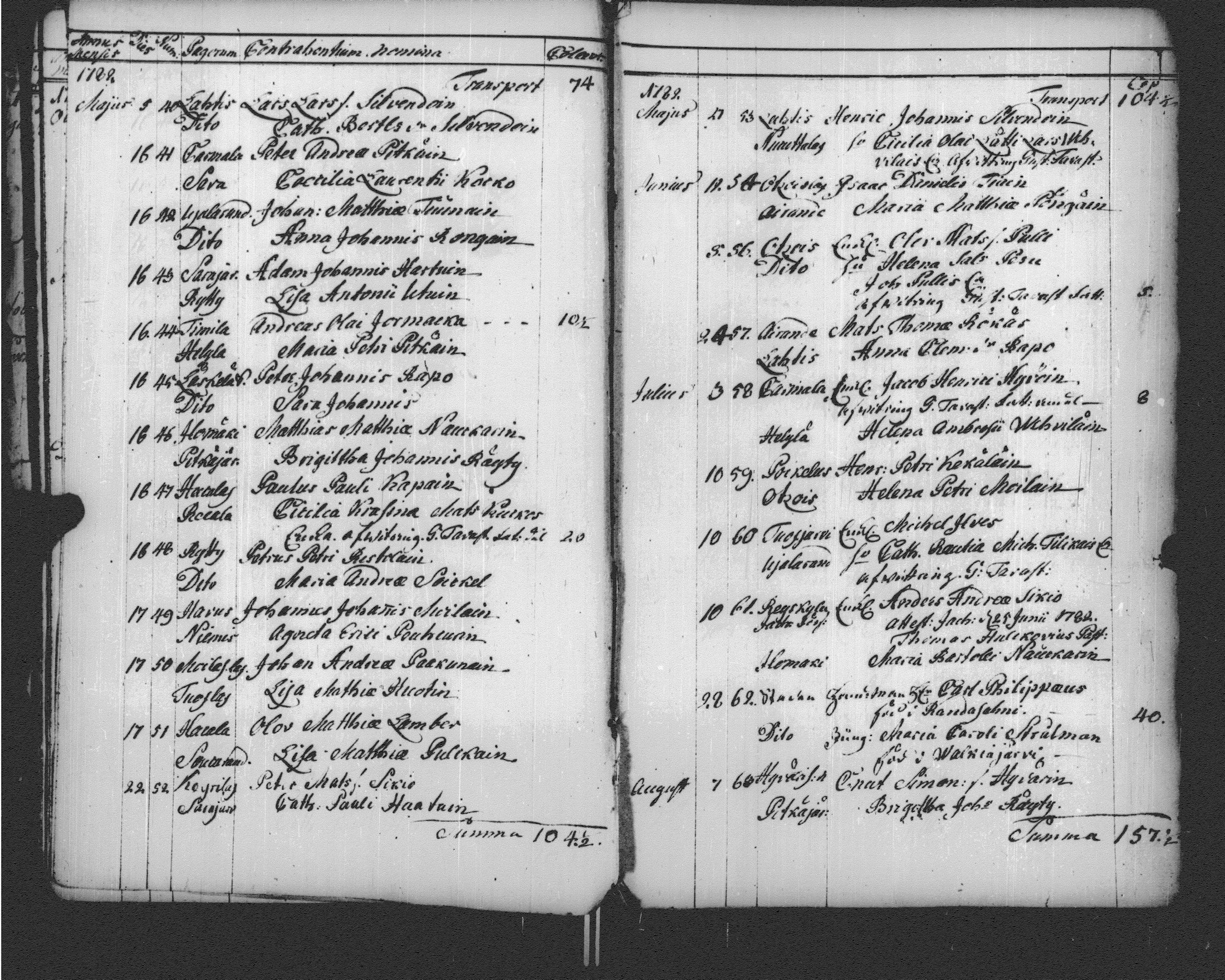 [ ../kirjat/Kirkonkirjat/sortavala/vihityt-kuolleet_1771-1809_msrk_uk768-769/kuvat/41.jpg ]