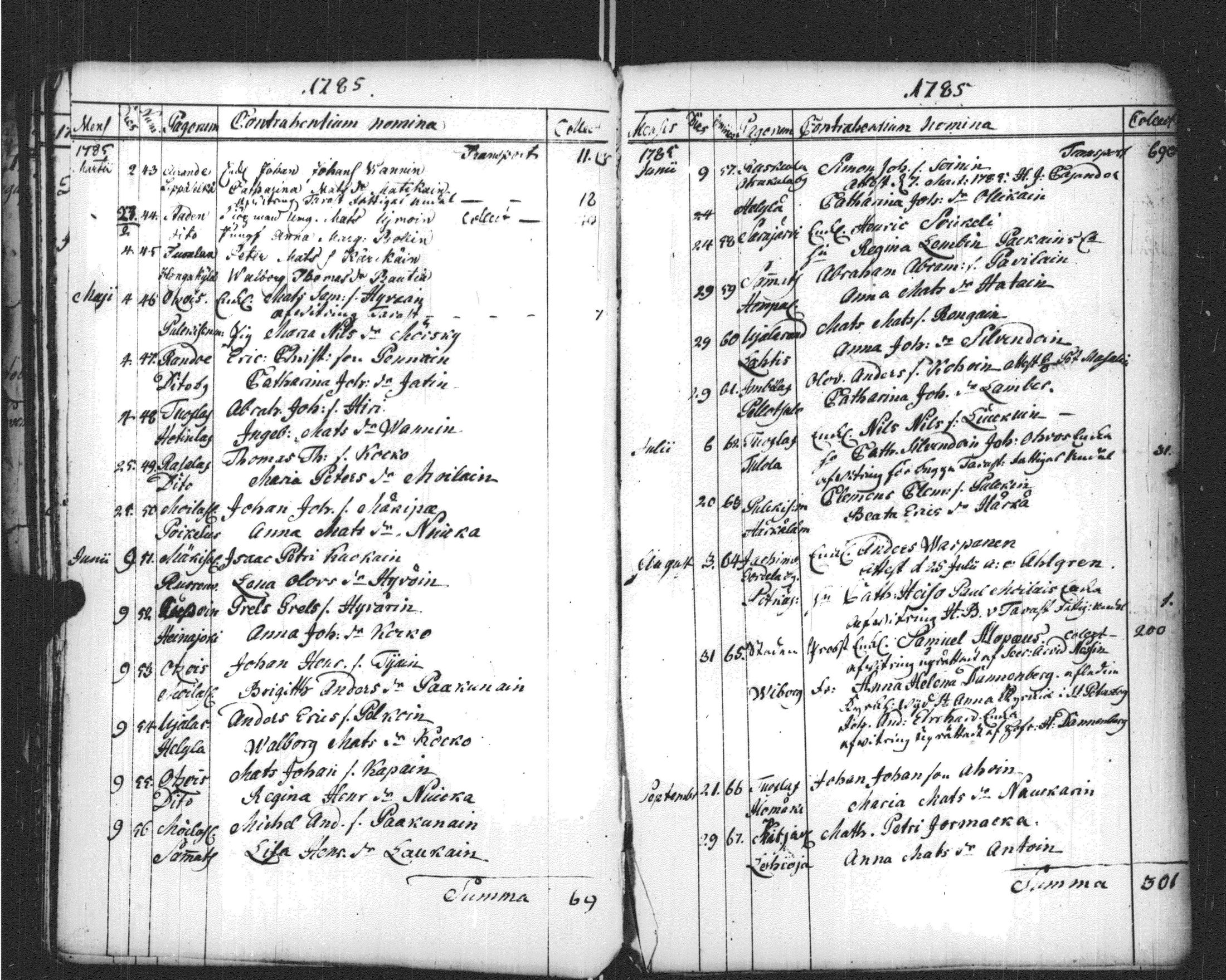 [ ../kirjat/Kirkonkirjat/sortavala/vihityt-kuolleet_1771-1809_msrk_uk768-769/kuvat/48.jpg ]