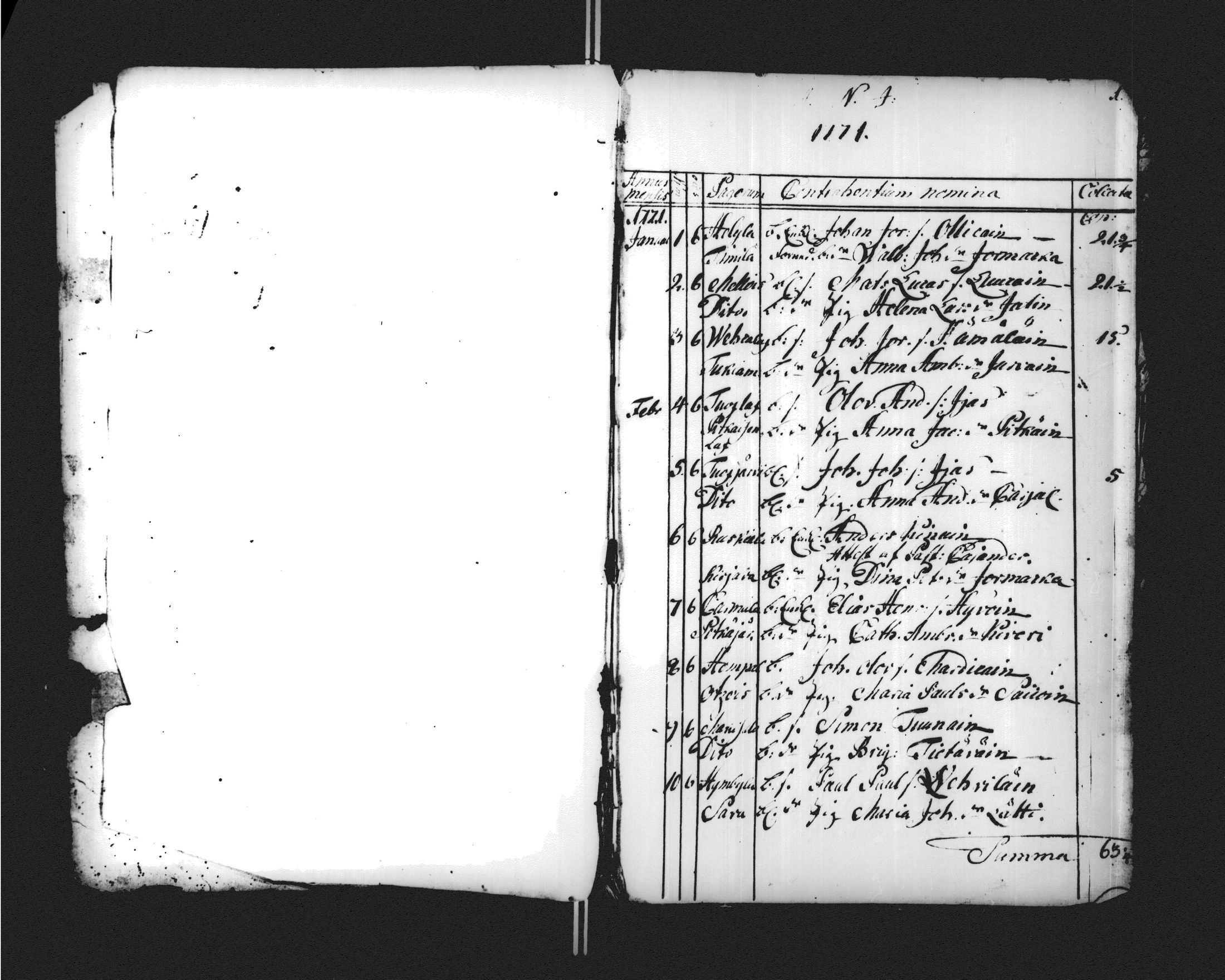 [ ../kirjat/Kirkonkirjat/sortavala/vihityt-kuolleet_1771-1809_msrk_uk768-769/kuvat/5.jpg ]
