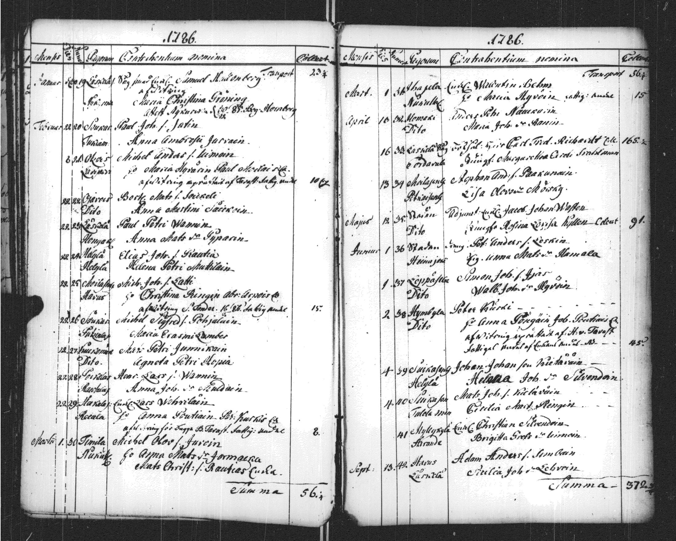 [ ../kirjat/Kirkonkirjat/sortavala/vihityt-kuolleet_1771-1809_msrk_uk768-769/kuvat/50.jpg ]