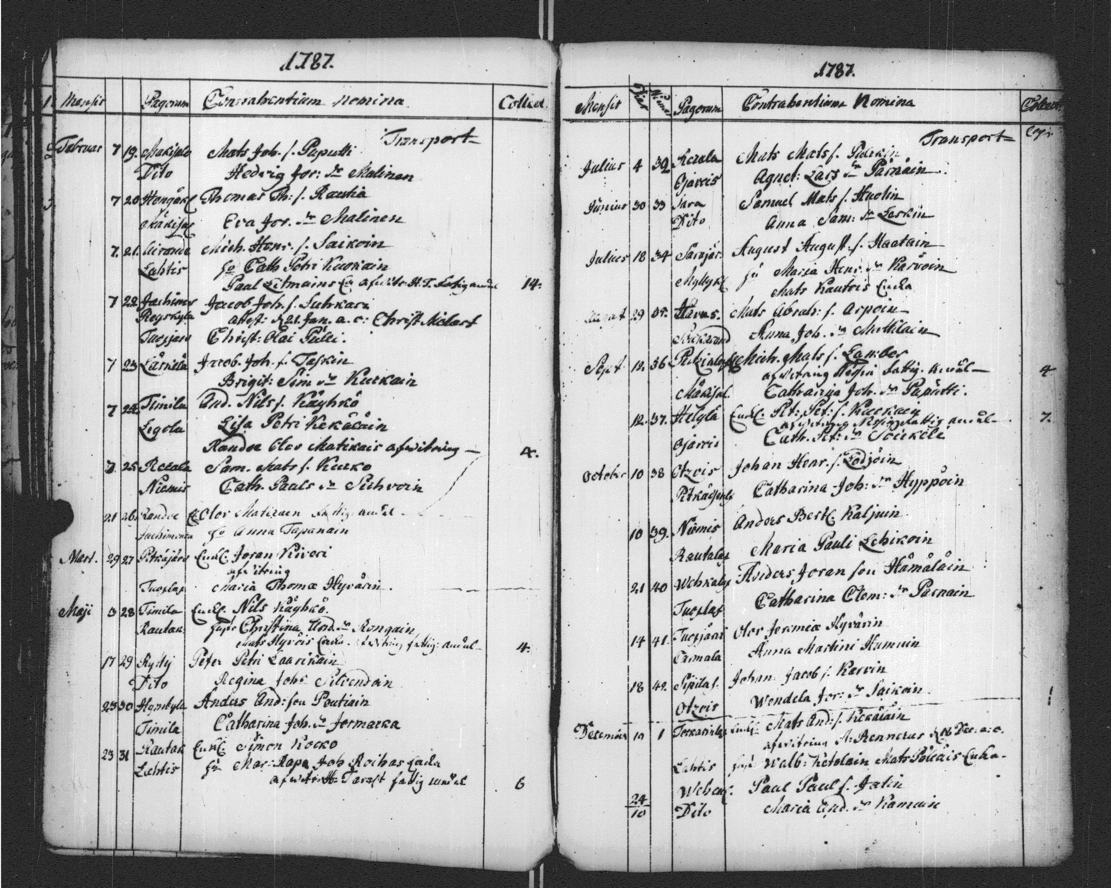[ ../kirjat/Kirkonkirjat/sortavala/vihityt-kuolleet_1771-1809_msrk_uk768-769/kuvat/52.jpg ]