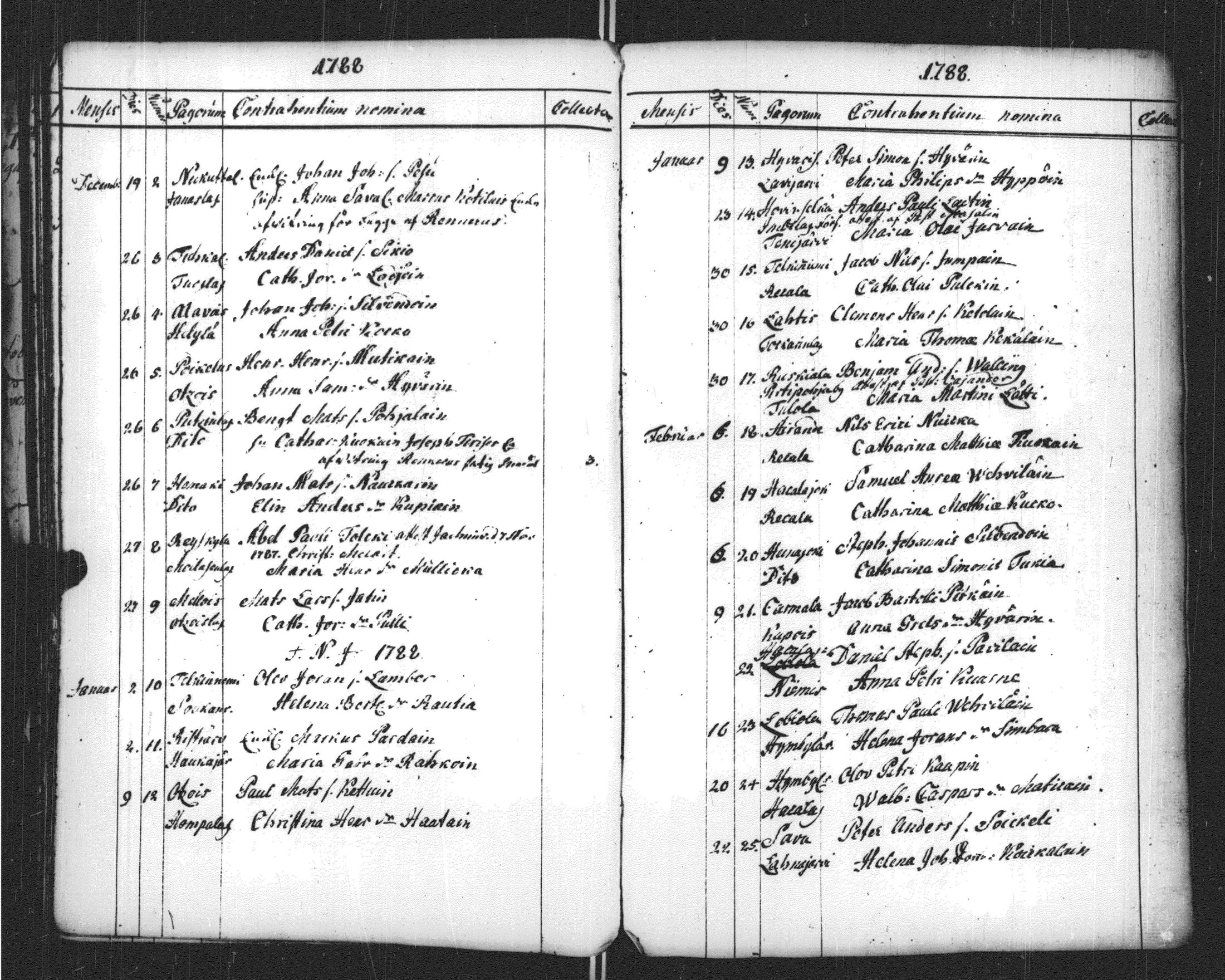 [ ../kirjat/Kirkonkirjat/sortavala/vihityt-kuolleet_1771-1809_msrk_uk768-769/kuvat/53.jpg ]