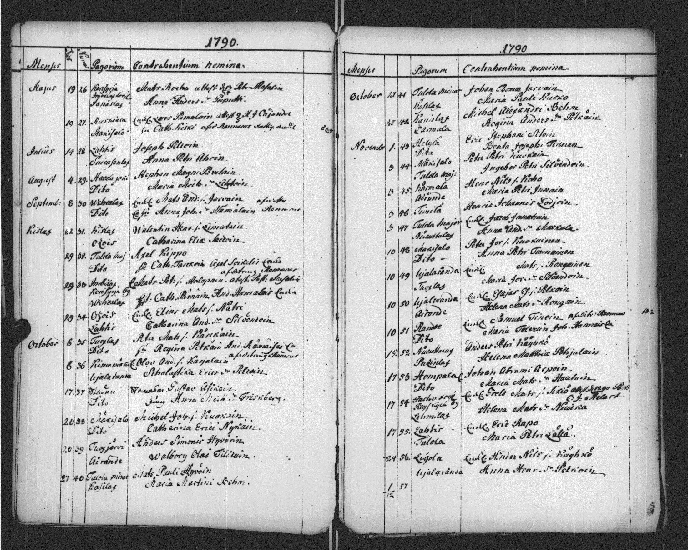[ ../kirjat/Kirkonkirjat/sortavala/vihityt-kuolleet_1771-1809_msrk_uk768-769/kuvat/58.jpg ]