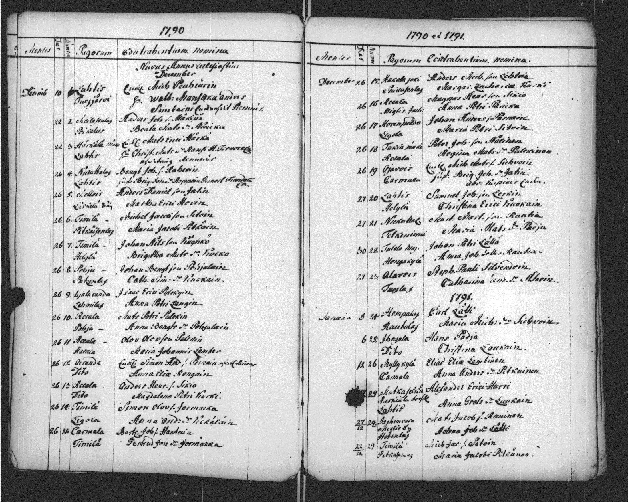 [ ../kirjat/Kirkonkirjat/sortavala/vihityt-kuolleet_1771-1809_msrk_uk768-769/kuvat/59.jpg ]