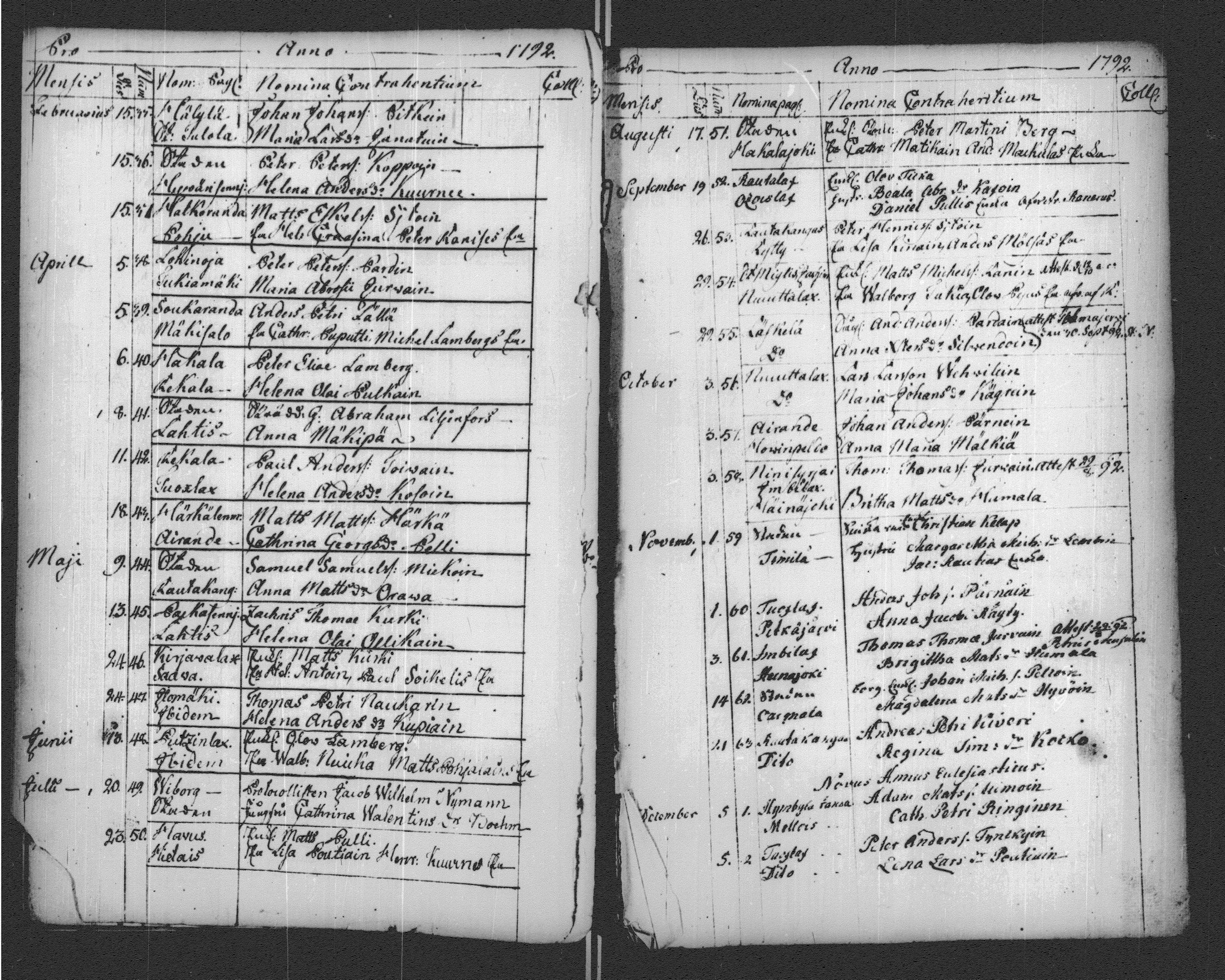 [ ../kirjat/Kirkonkirjat/sortavala/vihityt-kuolleet_1771-1809_msrk_uk768-769/kuvat/64.jpg ]