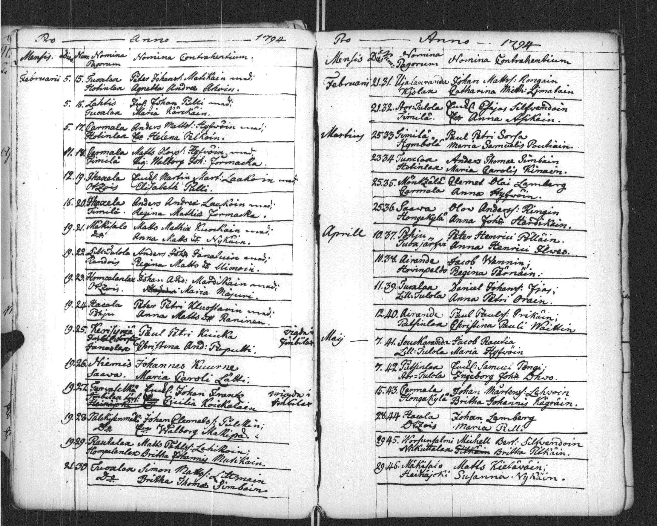 [ ../kirjat/Kirkonkirjat/sortavala/vihityt-kuolleet_1771-1809_msrk_uk768-769/kuvat/68.jpg ]