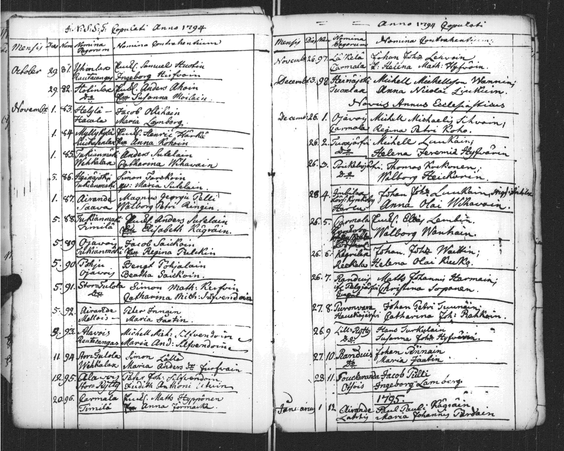 [ ../kirjat/Kirkonkirjat/sortavala/vihityt-kuolleet_1771-1809_msrk_uk768-769/kuvat/70.jpg ]
