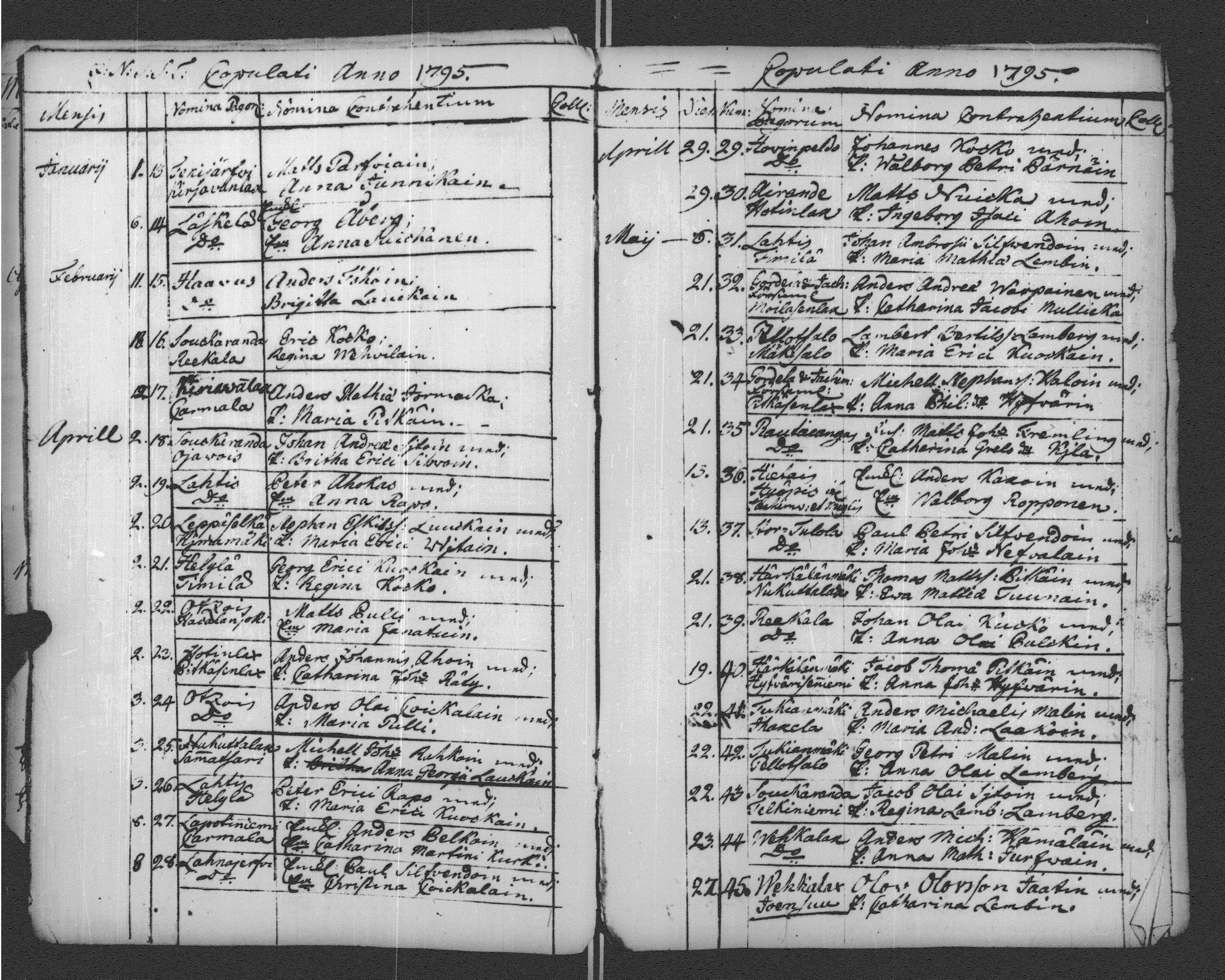 [ ../kirjat/Kirkonkirjat/sortavala/vihityt-kuolleet_1771-1809_msrk_uk768-769/kuvat/71.jpg ]