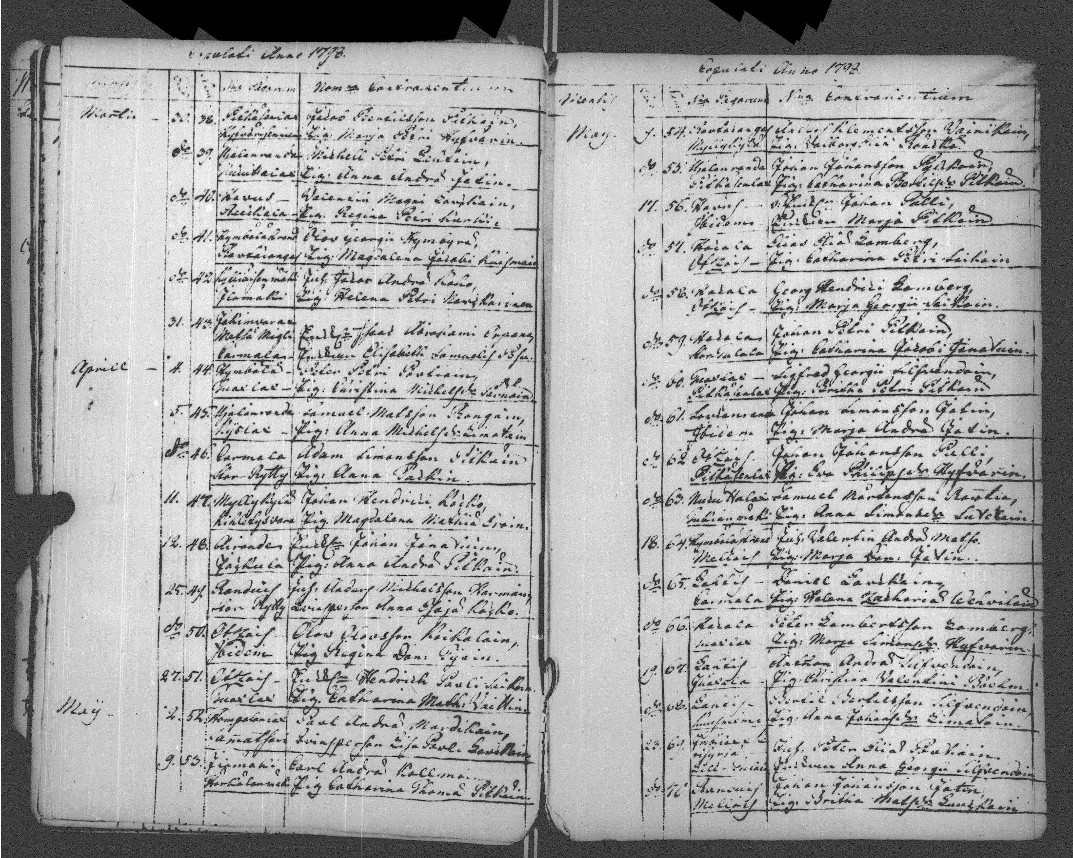 [ ../kirjat/Kirkonkirjat/sortavala/vihityt-kuolleet_1771-1809_msrk_uk768-769/kuvat/79.jpg ]