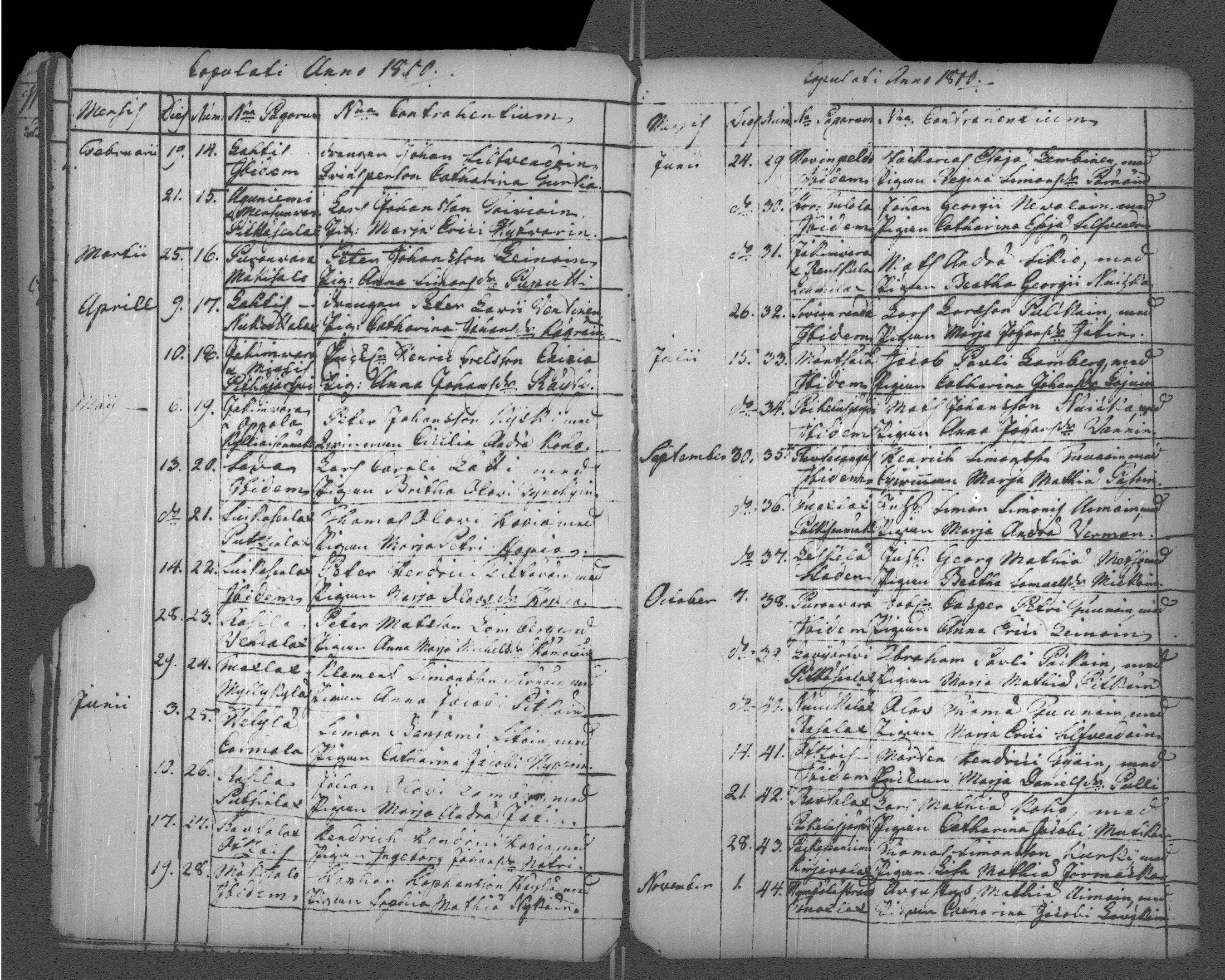 [ ../kirjat/Kirkonkirjat/sortavala/vihityt-kuolleet_1771-1809_msrk_uk768-769/kuvat/83.jpg ]