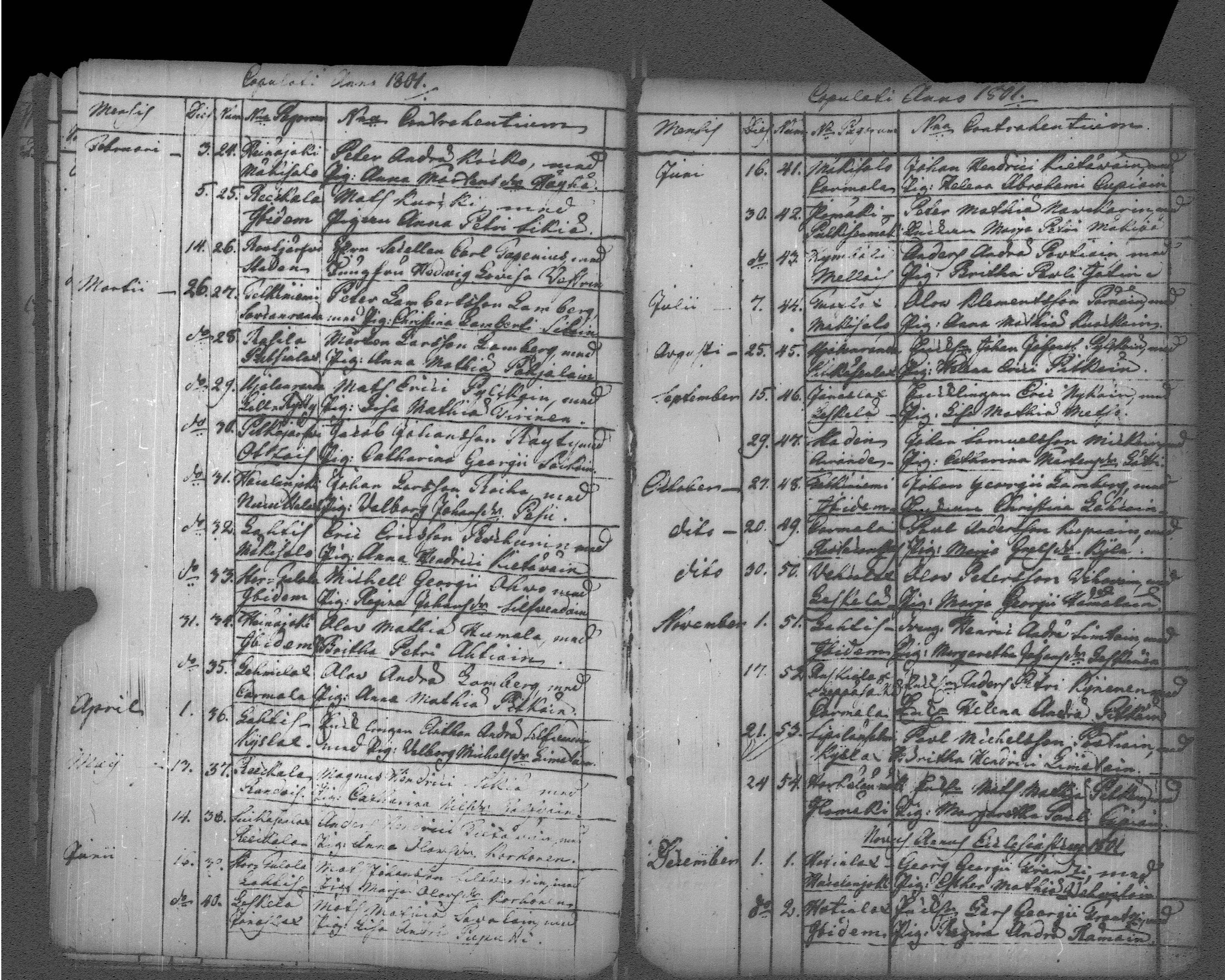 [ ../kirjat/Kirkonkirjat/sortavala/vihityt-kuolleet_1771-1809_msrk_uk768-769/kuvat/85.jpg ]
