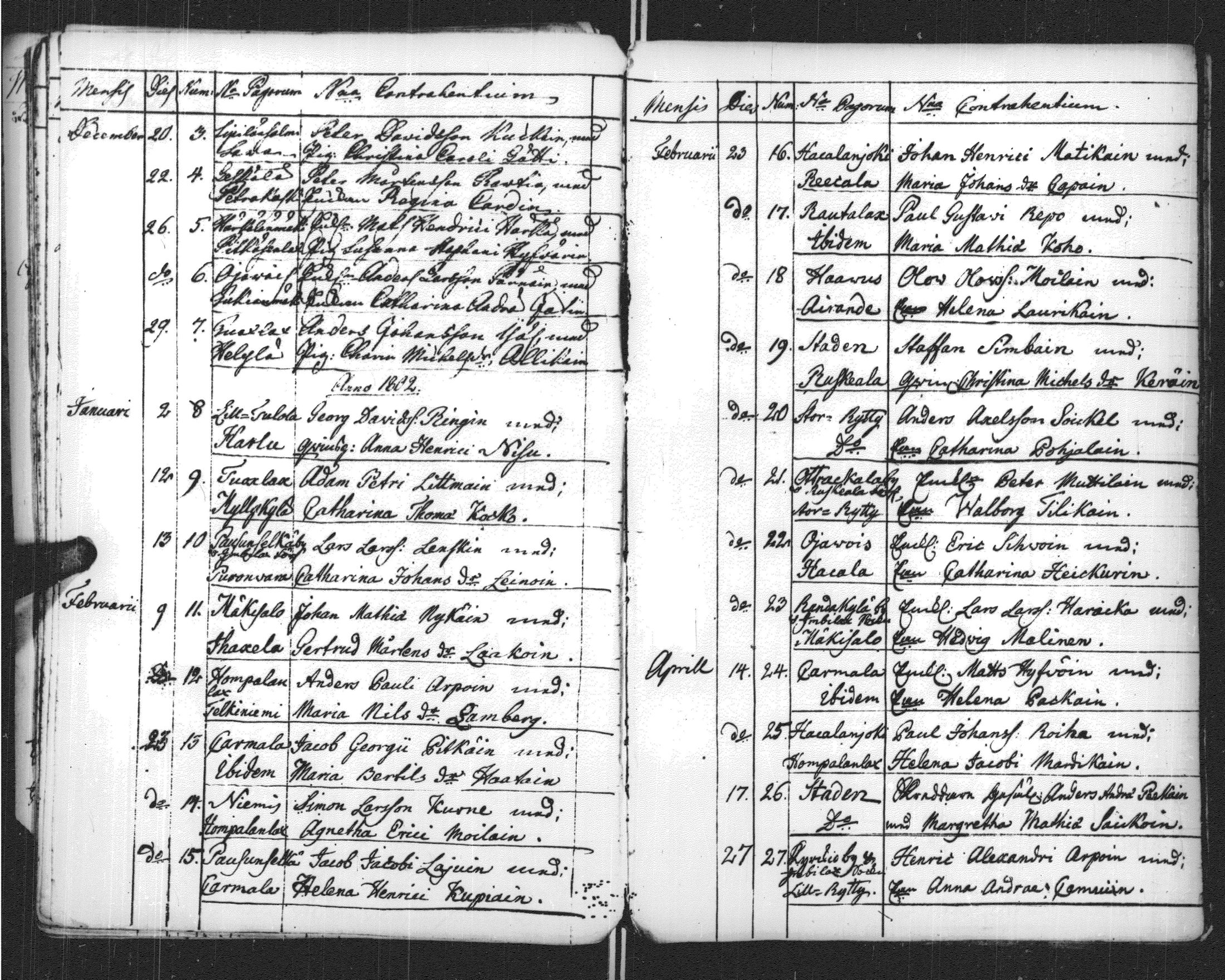 [ ../kirjat/Kirkonkirjat/sortavala/vihityt-kuolleet_1771-1809_msrk_uk768-769/kuvat/86.jpg ]