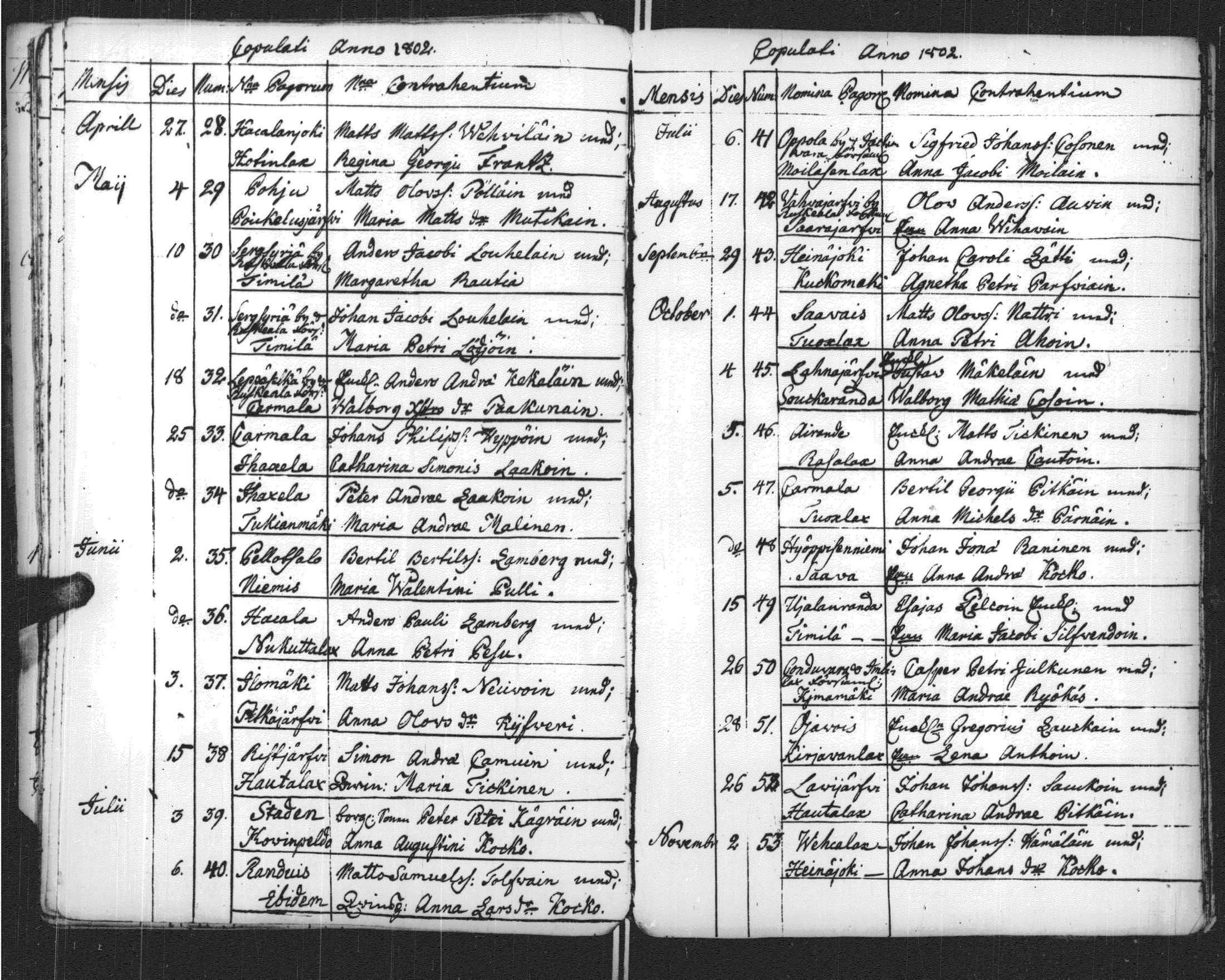 [ ../kirjat/Kirkonkirjat/sortavala/vihityt-kuolleet_1771-1809_msrk_uk768-769/kuvat/87.jpg ]