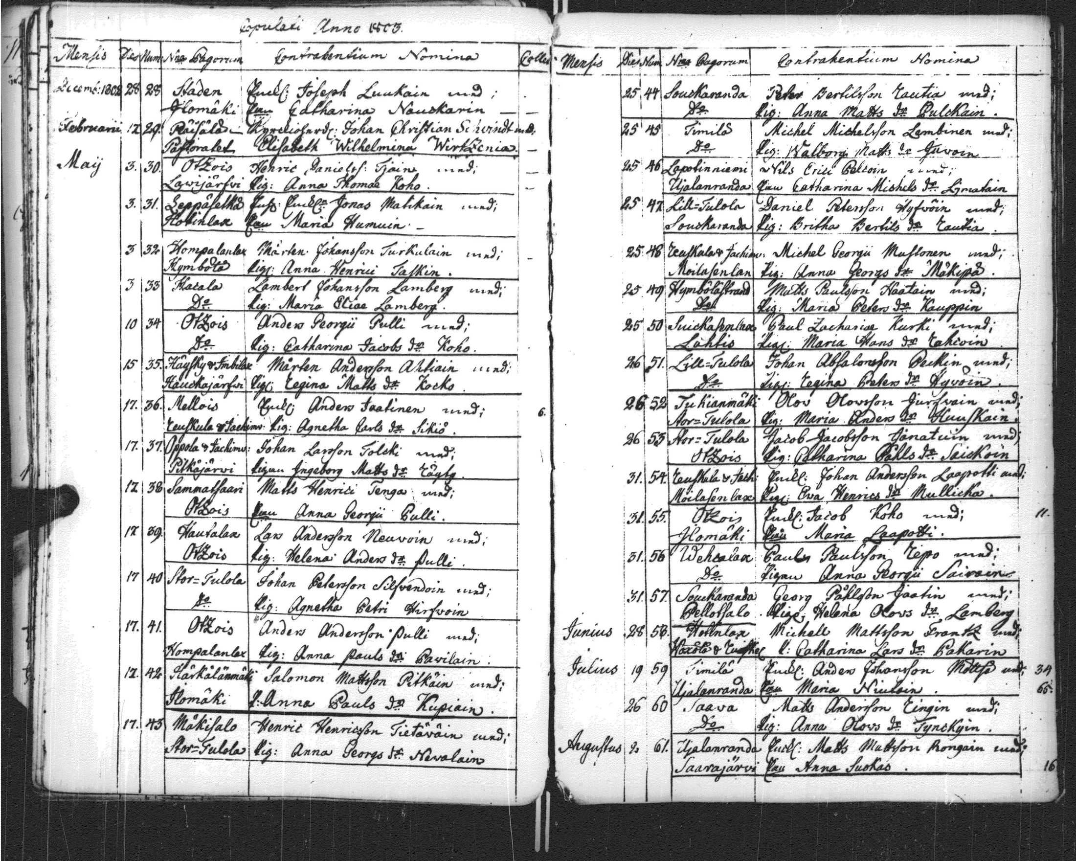 [ ../kirjat/Kirkonkirjat/sortavala/vihityt-kuolleet_1771-1809_msrk_uk768-769/kuvat/89.jpg ]