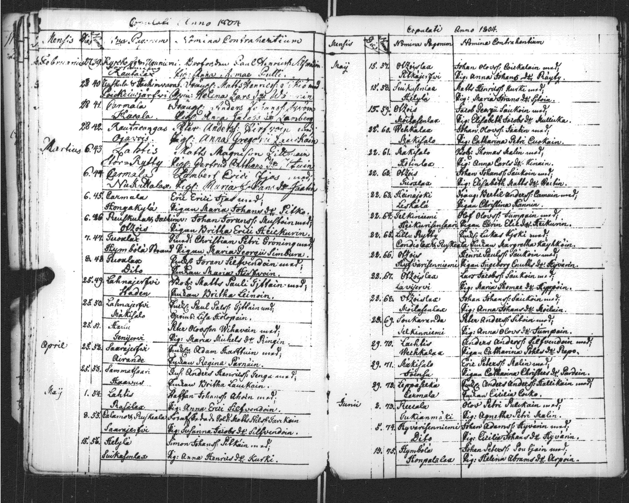[ ../kirjat/Kirkonkirjat/sortavala/vihityt-kuolleet_1771-1809_msrk_uk768-769/kuvat/92.jpg ]