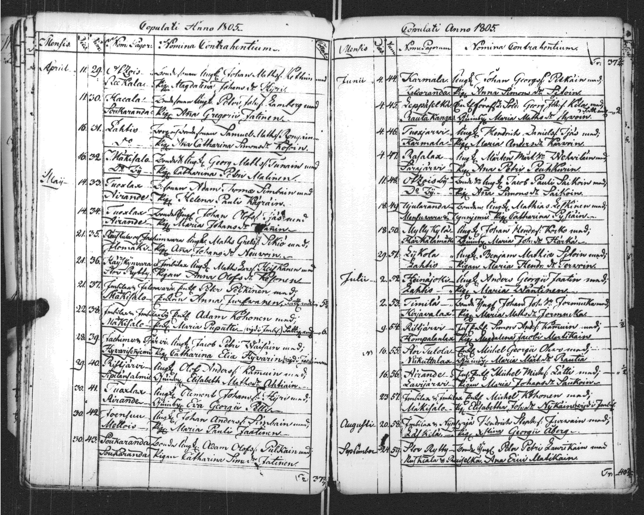 [ ../kirjat/Kirkonkirjat/sortavala/vihityt-kuolleet_1771-1809_msrk_uk768-769/kuvat/95.jpg ]