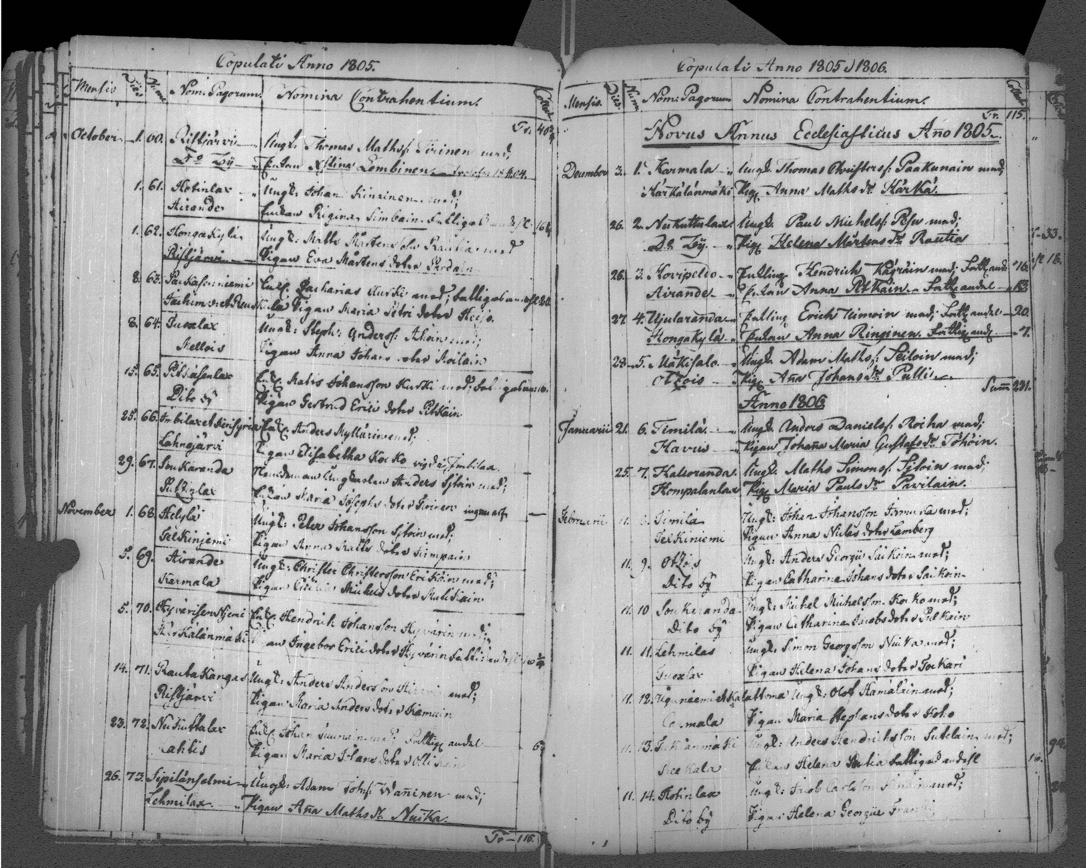 [ ../kirjat/Kirkonkirjat/sortavala/vihityt-kuolleet_1771-1809_msrk_uk768-769/kuvat/96.jpg ]