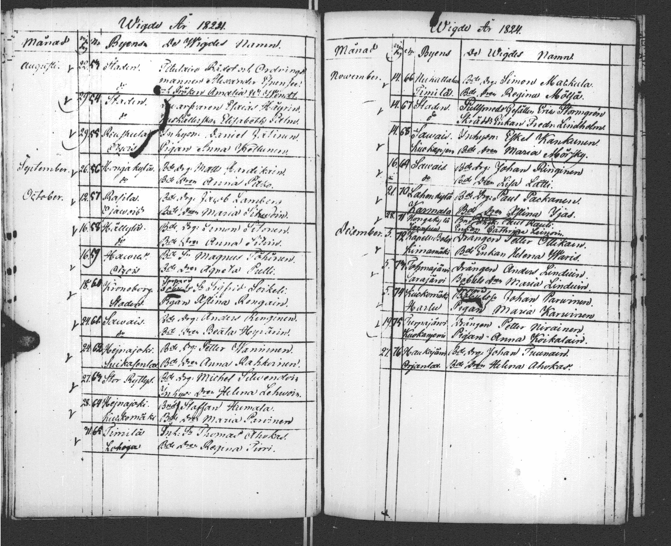 [ ../kirjat/Kirkonkirjat/sortavala/vihityt_1809-1829_msrk_uk769/kuvat/48.jpg ]