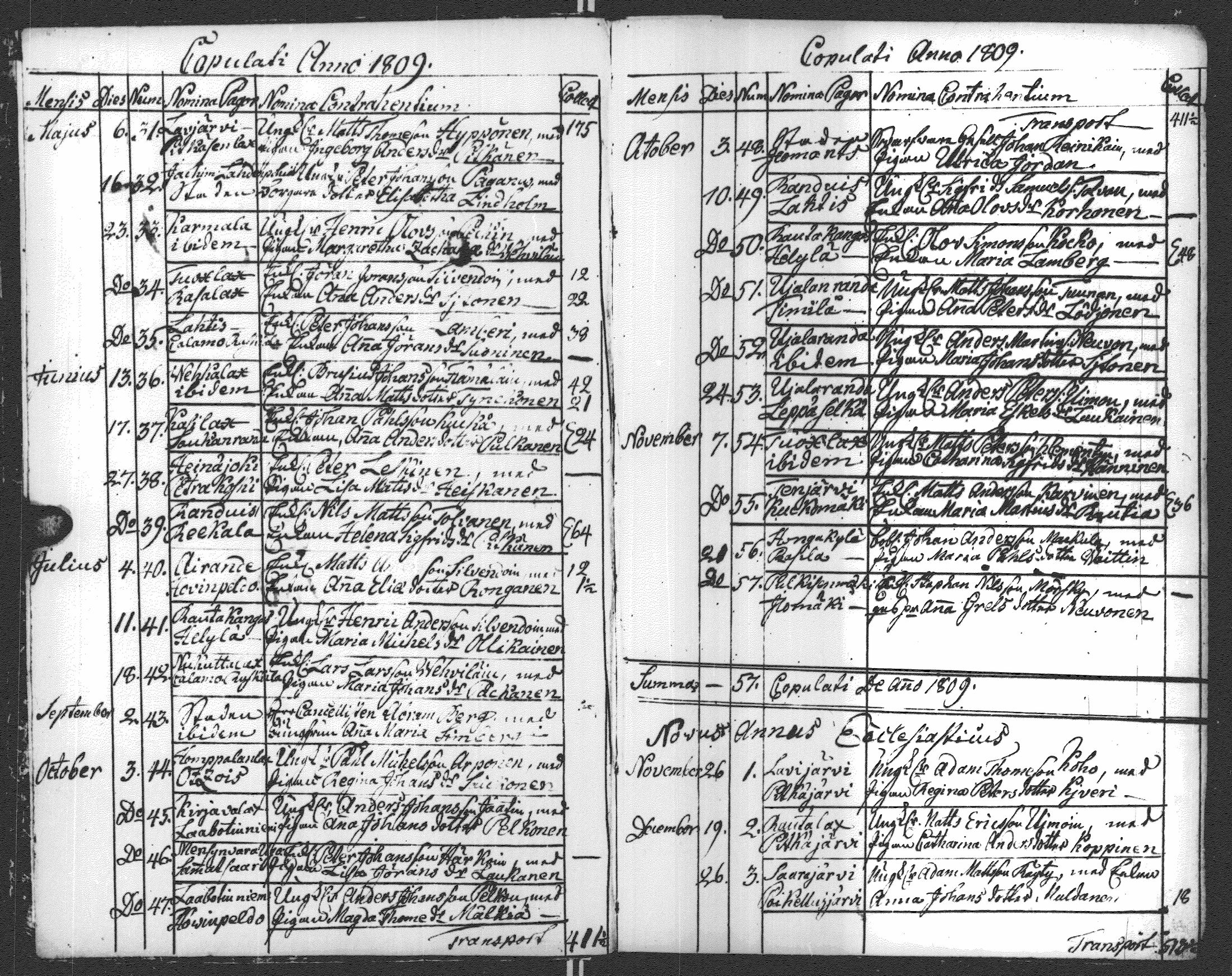 [ ../kirjat/Kirkonkirjat/sortavala/vihityt_1809-1829_msrk_uk769/kuvat/5.jpg ]