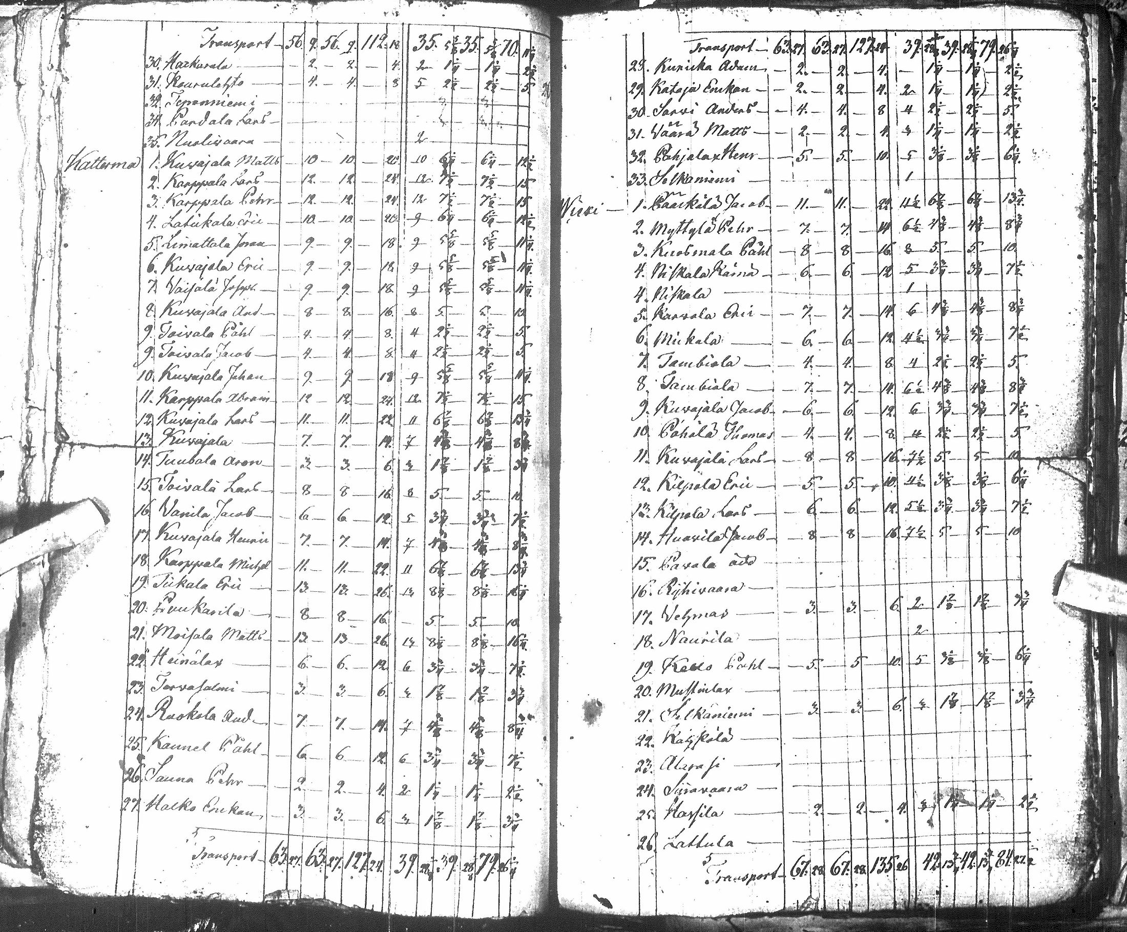 [ ../kirjat/Kirkonkirjat/sotkamo/asiakirjoja_1764-1851_ik103/kuvat/24.jpg ]
